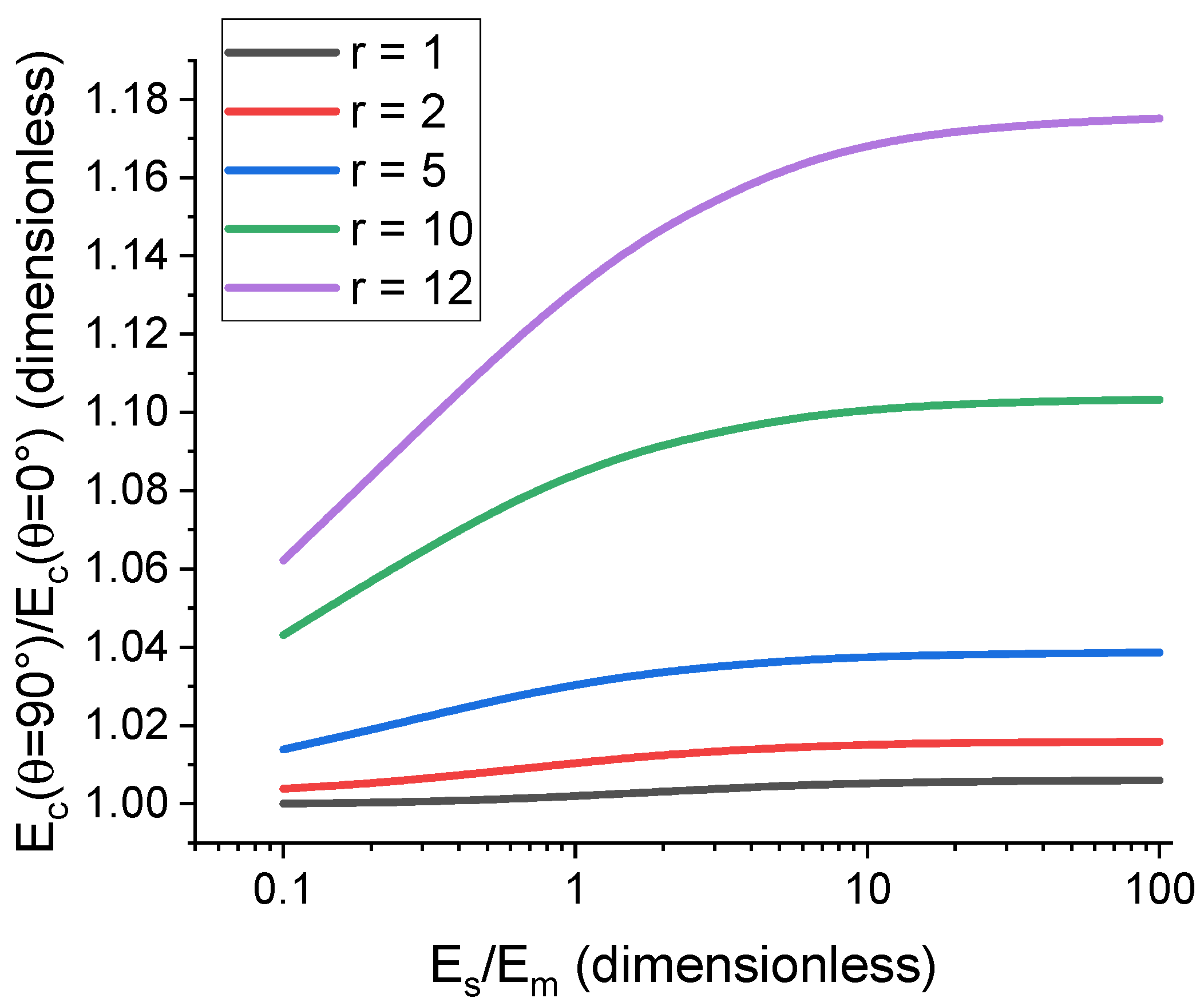 Polymers 17 00111 g010