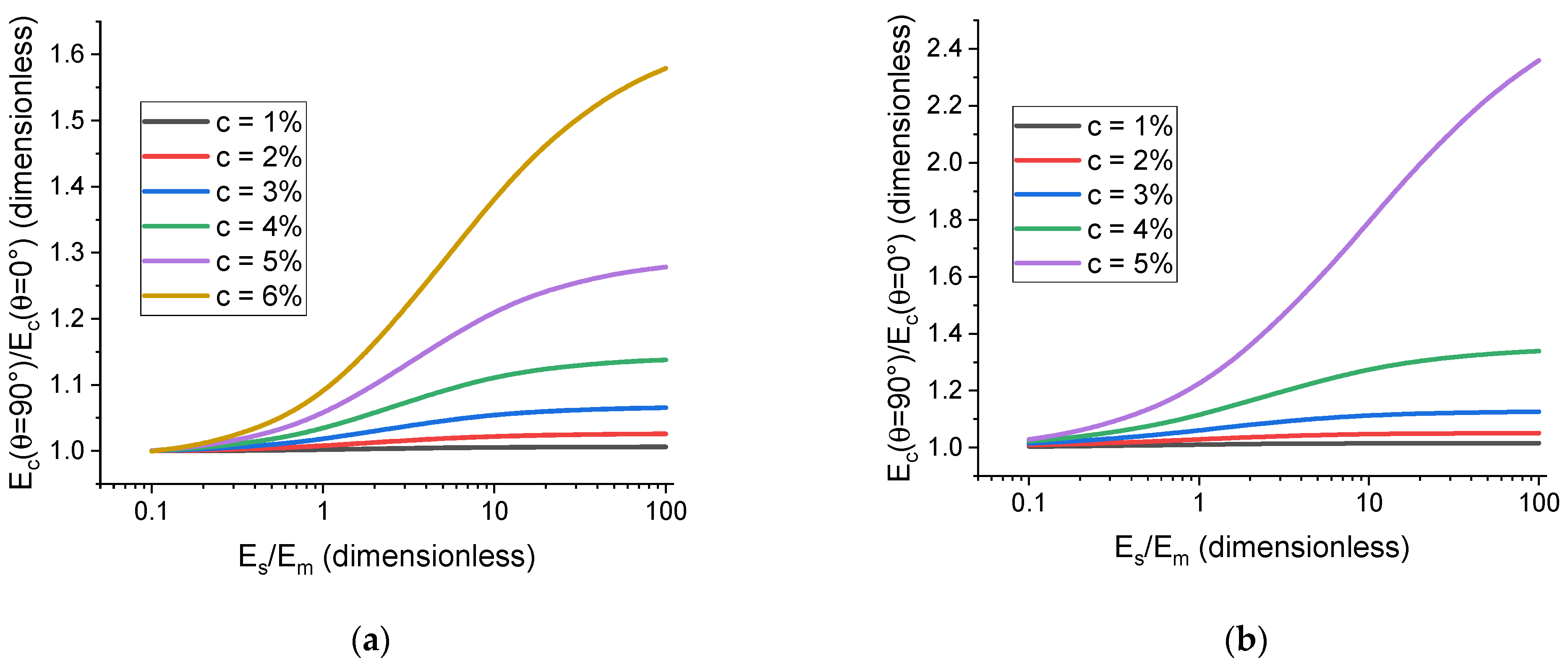Polymers 17 00111 g011