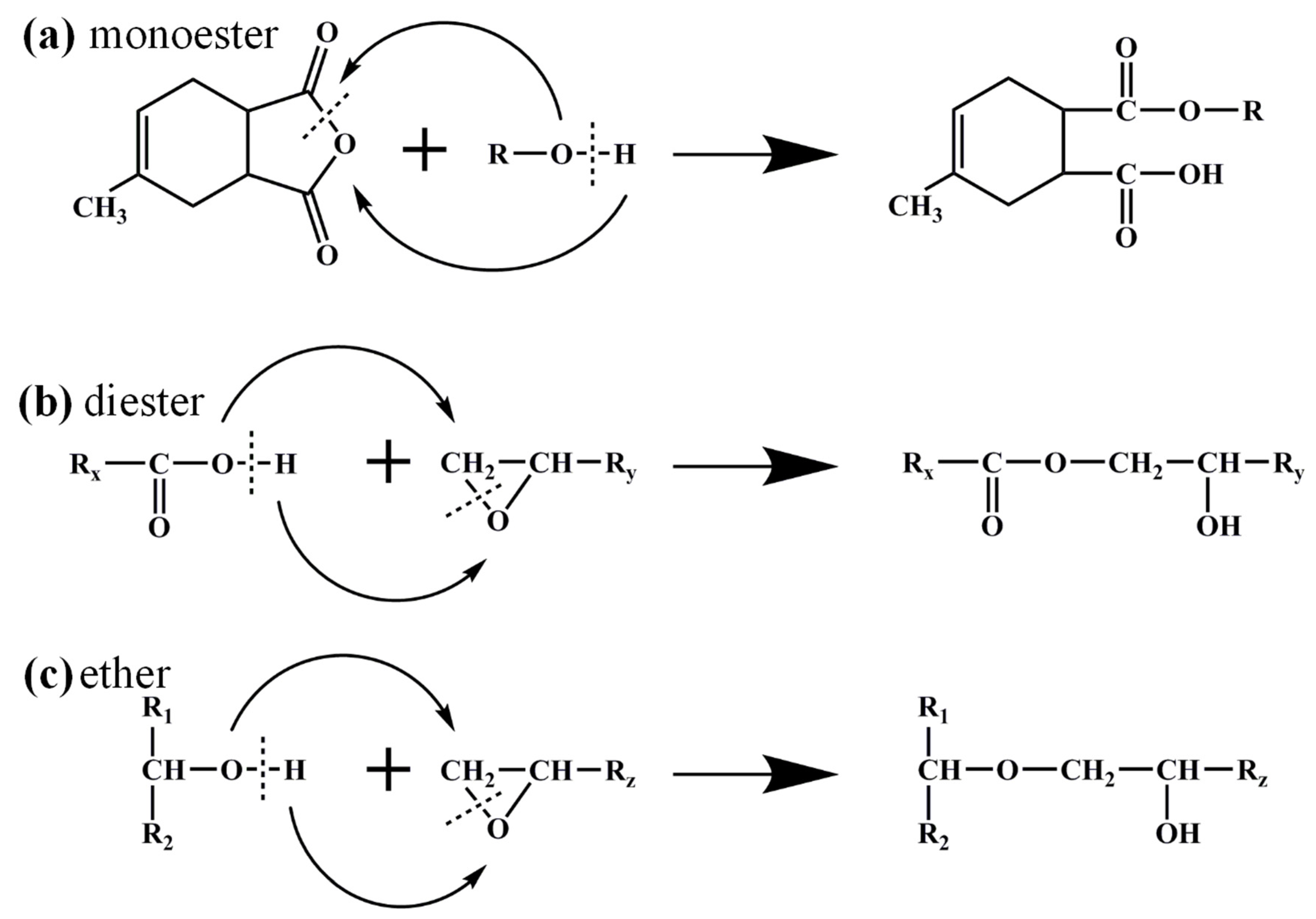 Polymers 17 00112 g002