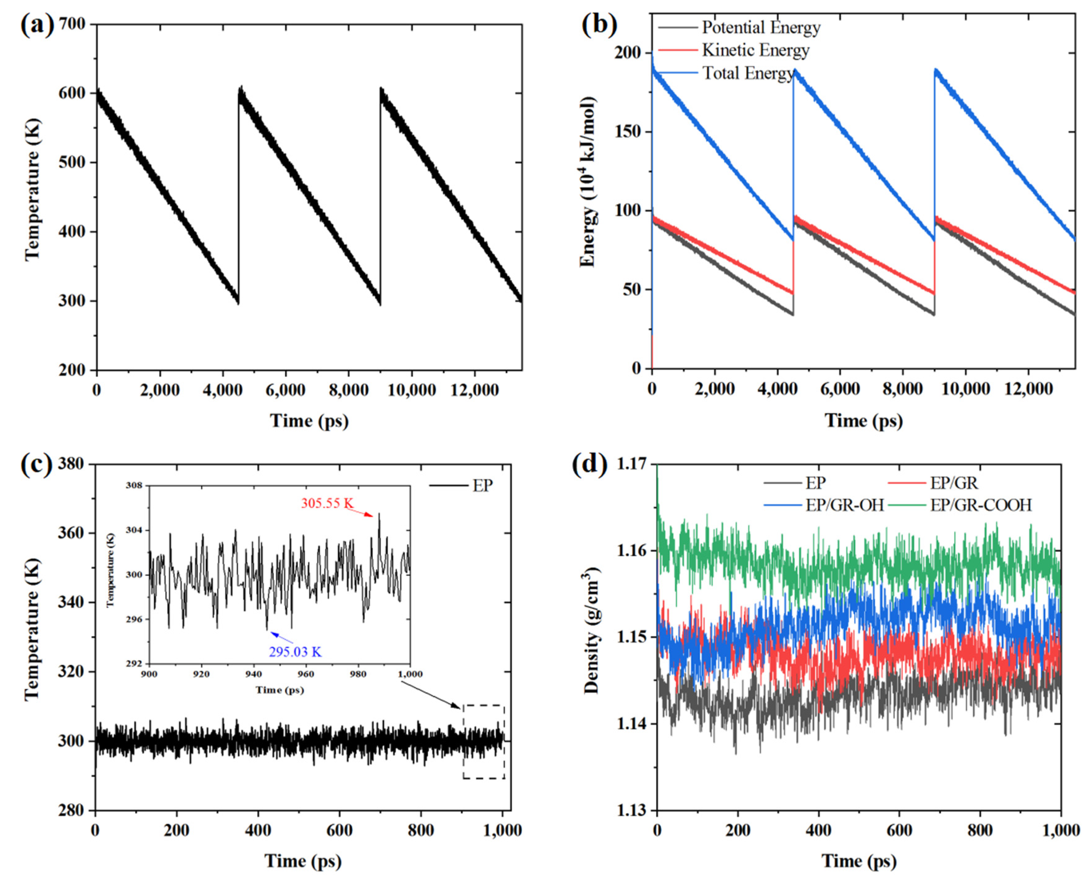 Polymers 17 00112 g004