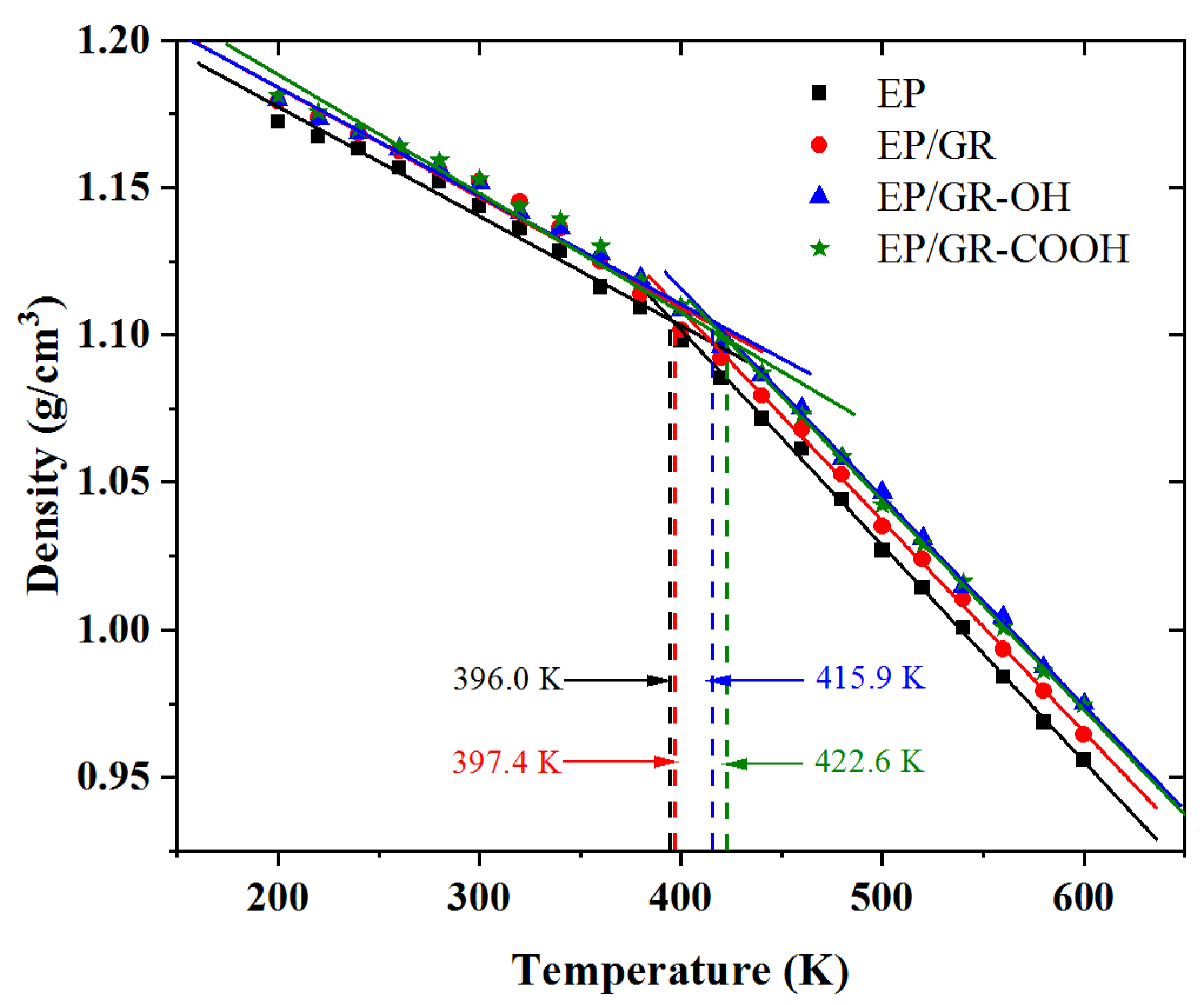 Polymers 17 00112 g005