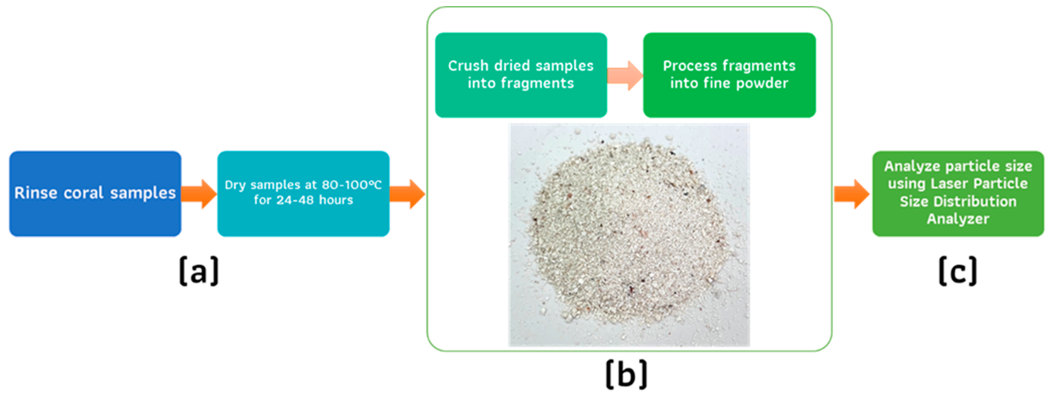 Polymers 17 00113 g001