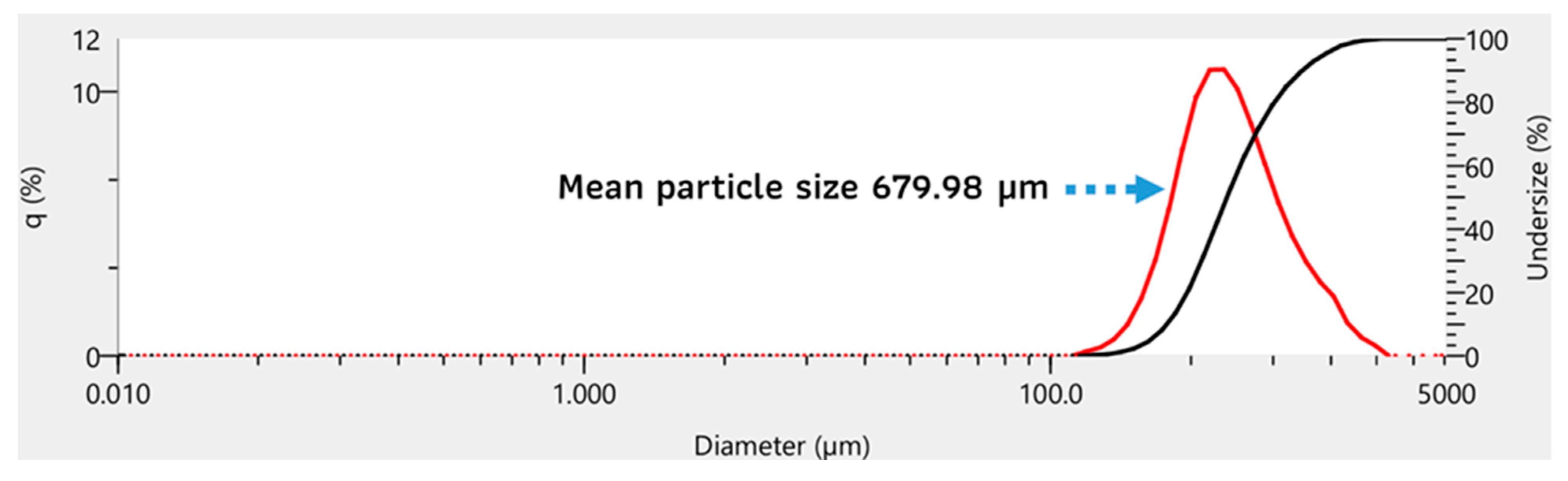 Polymers 17 00113 g005