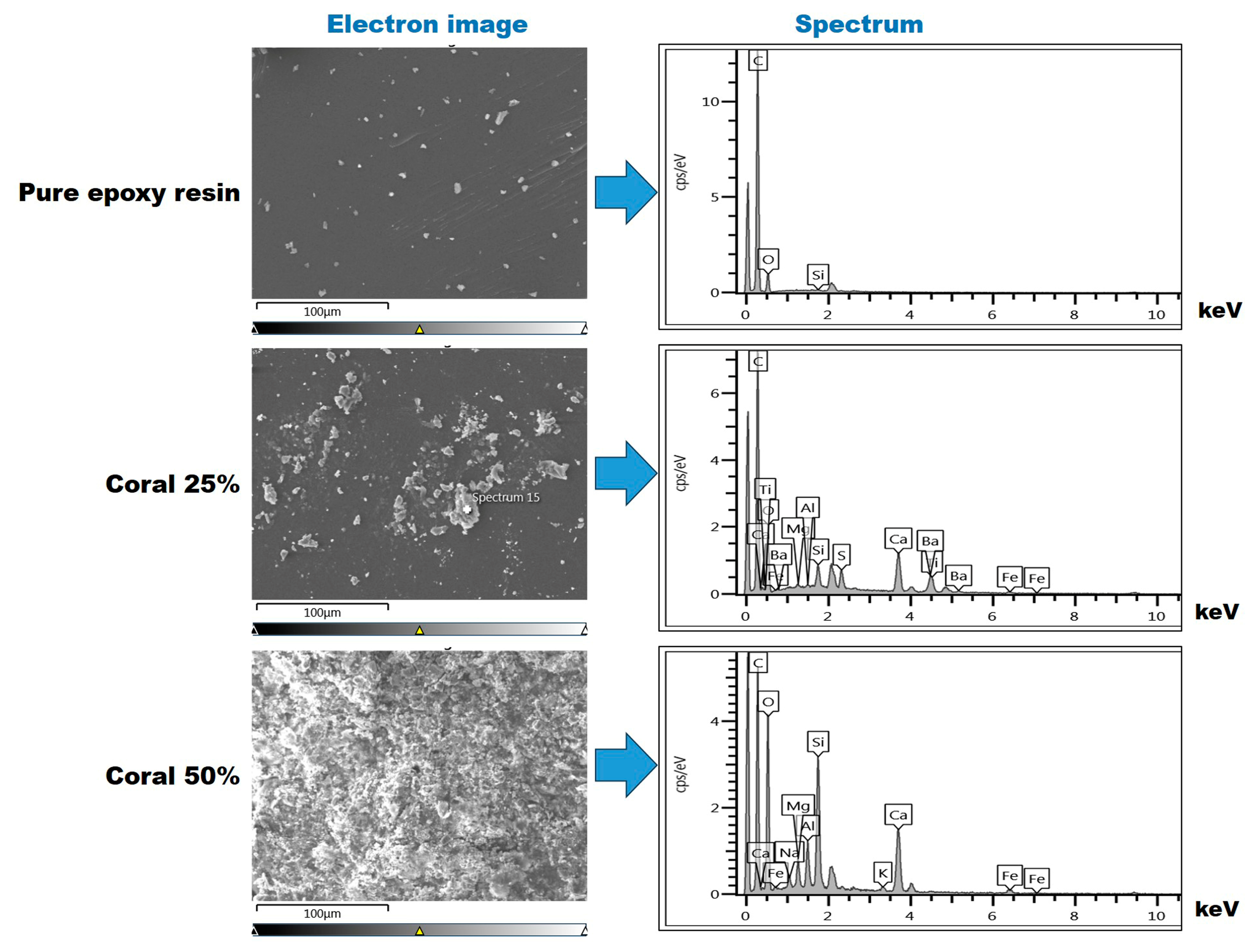 Polymers 17 00113 g008