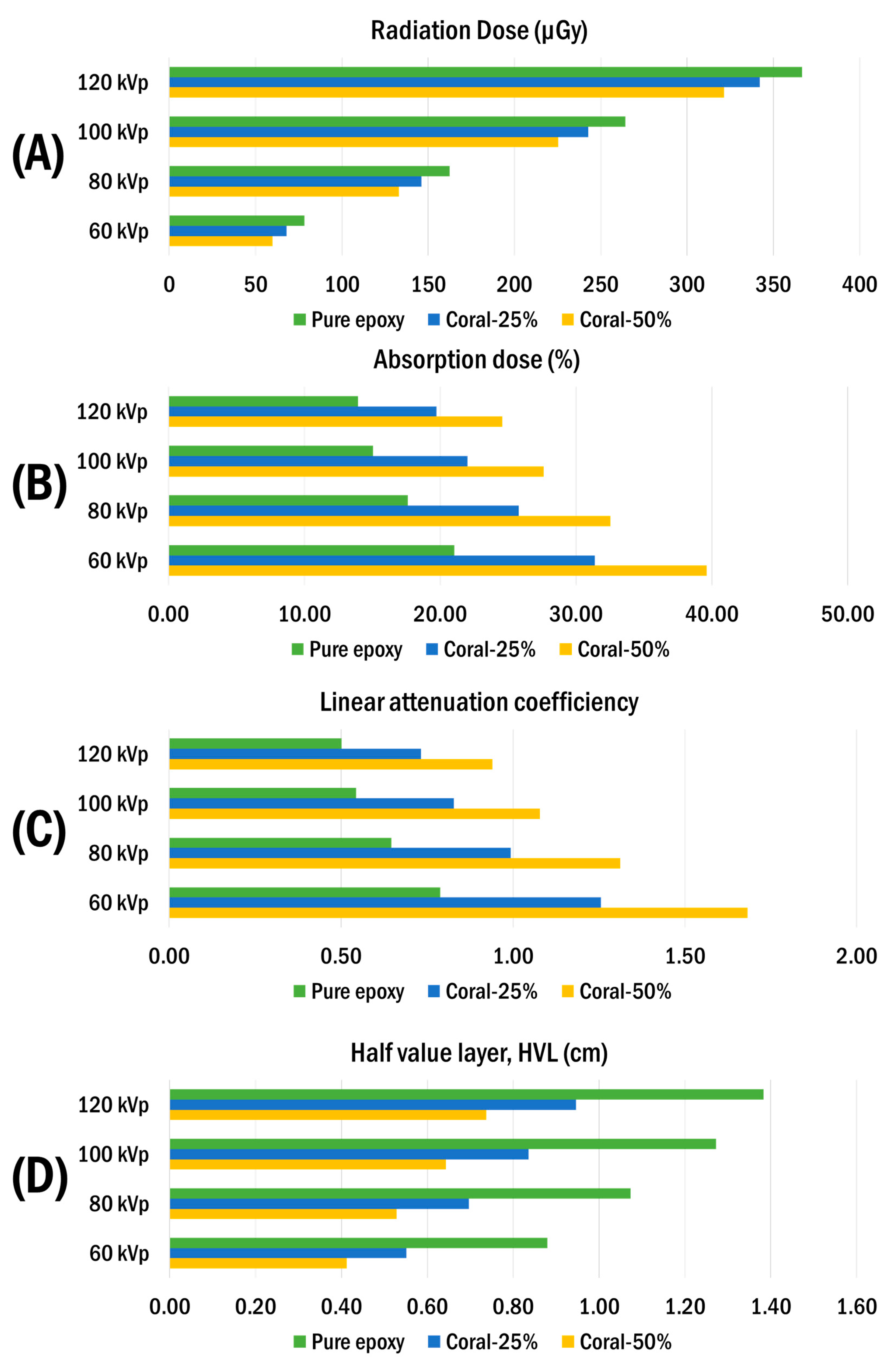 Polymers 17 00113 g009