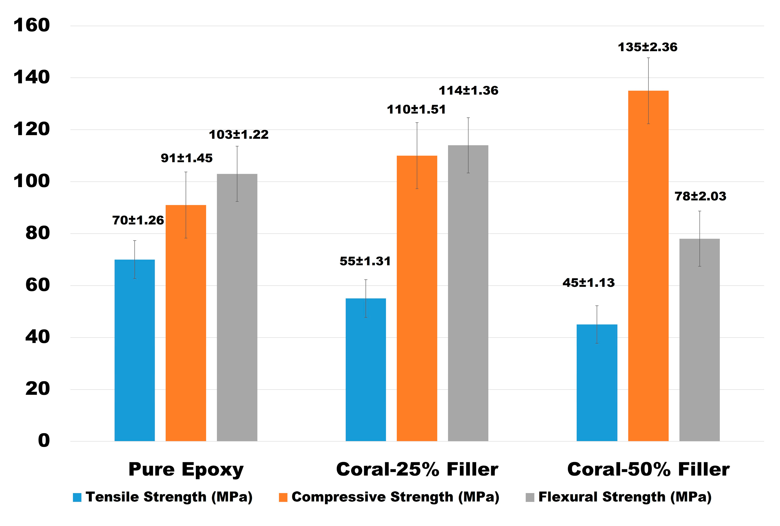 Polymers 17 00113 g010