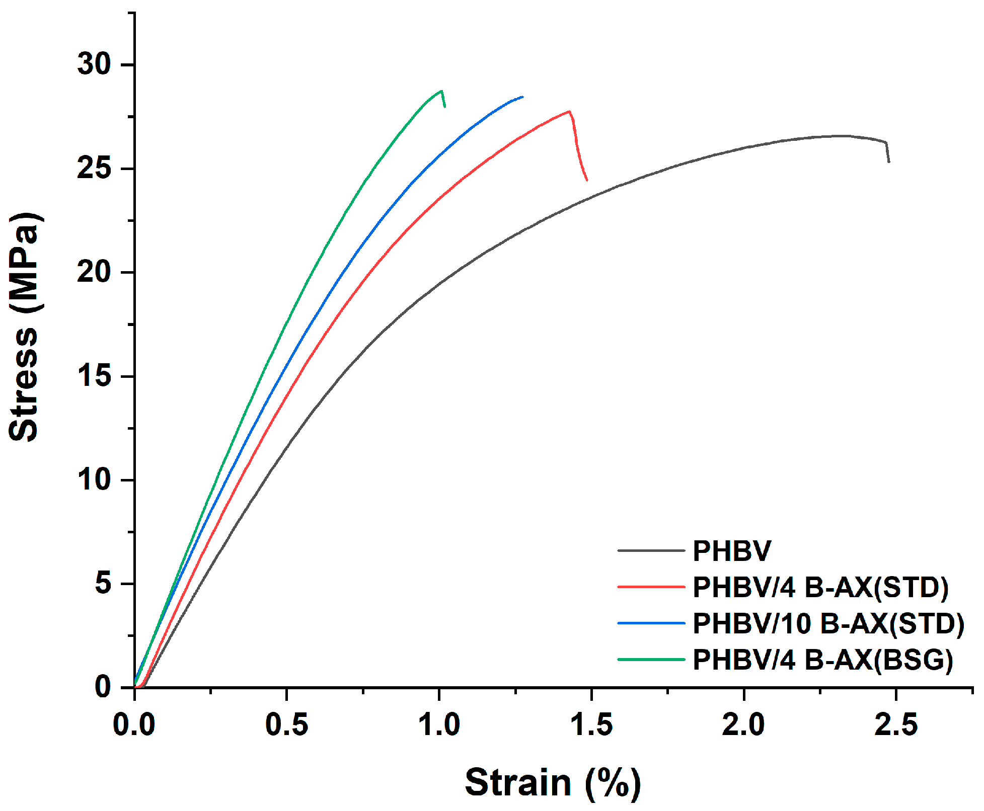 Polymers 17 00114 g001