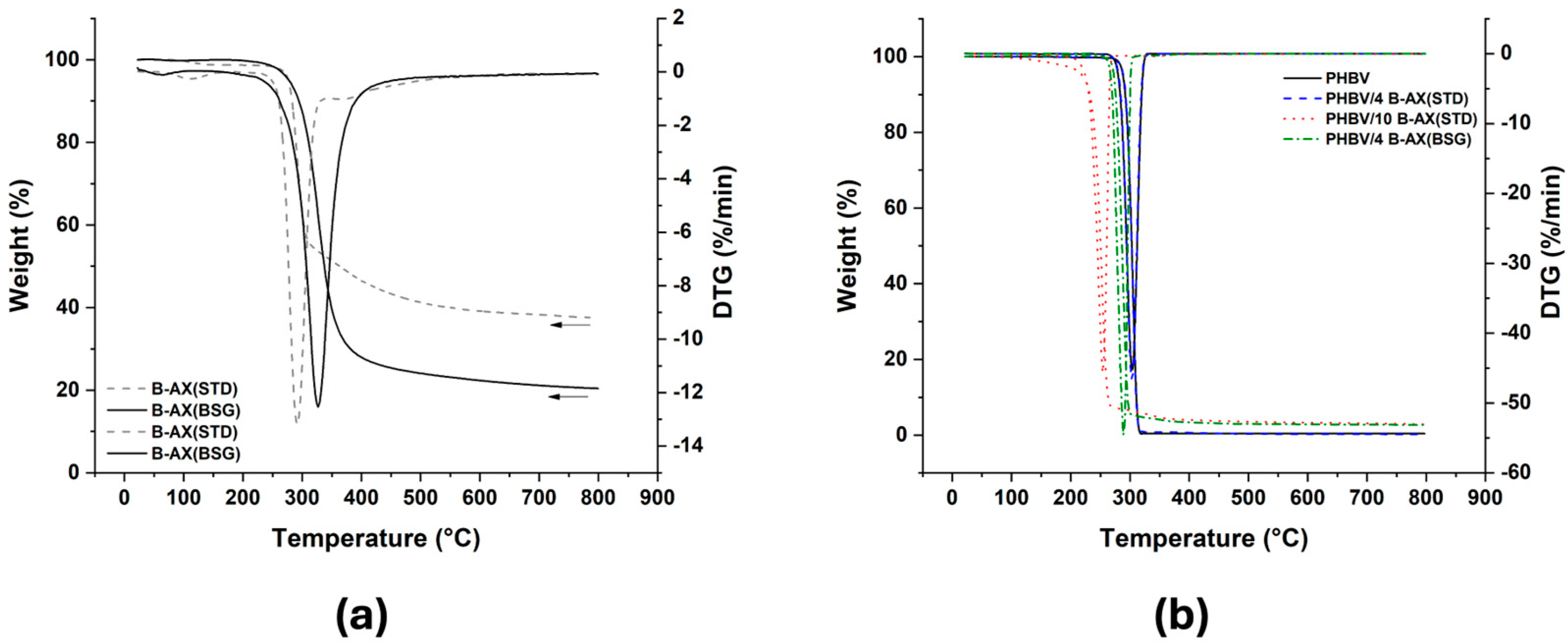 Polymers 17 00114 g003