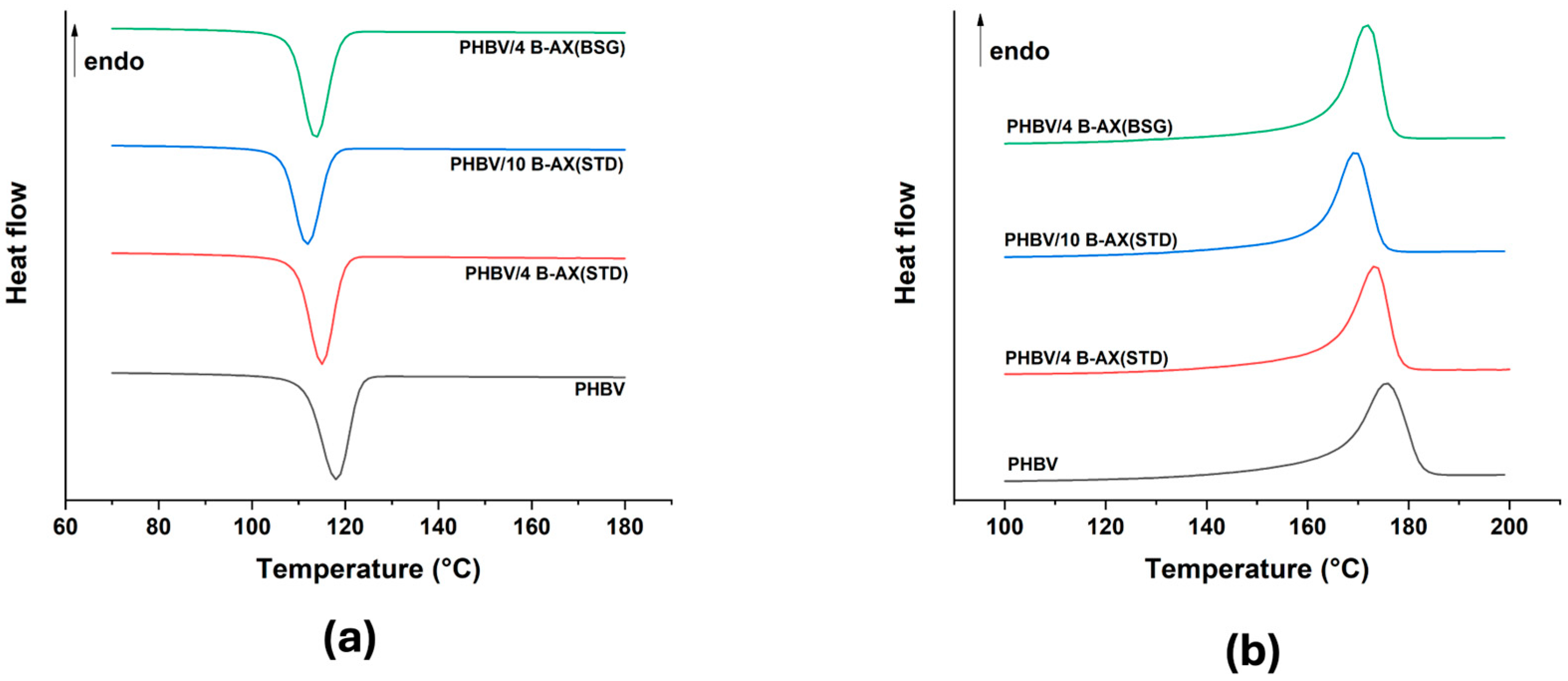 Polymers 17 00114 g004