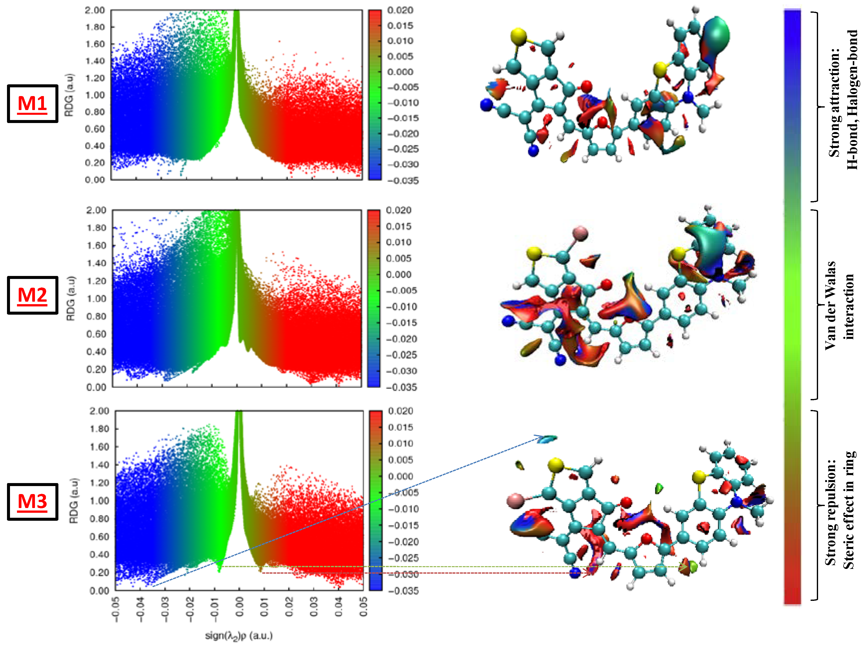 Polymers 17 00115 g005a