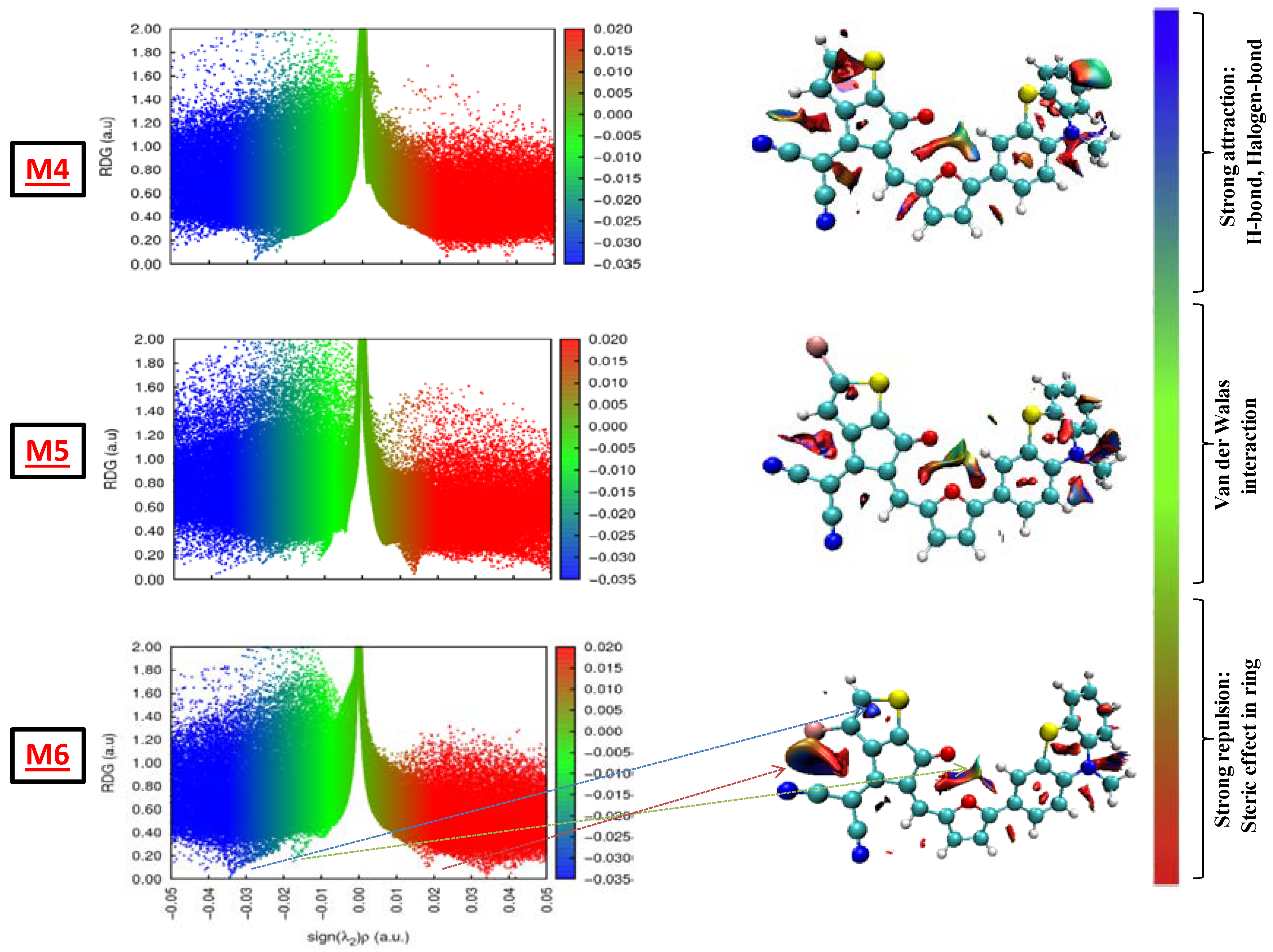 Polymers 17 00115 g005b