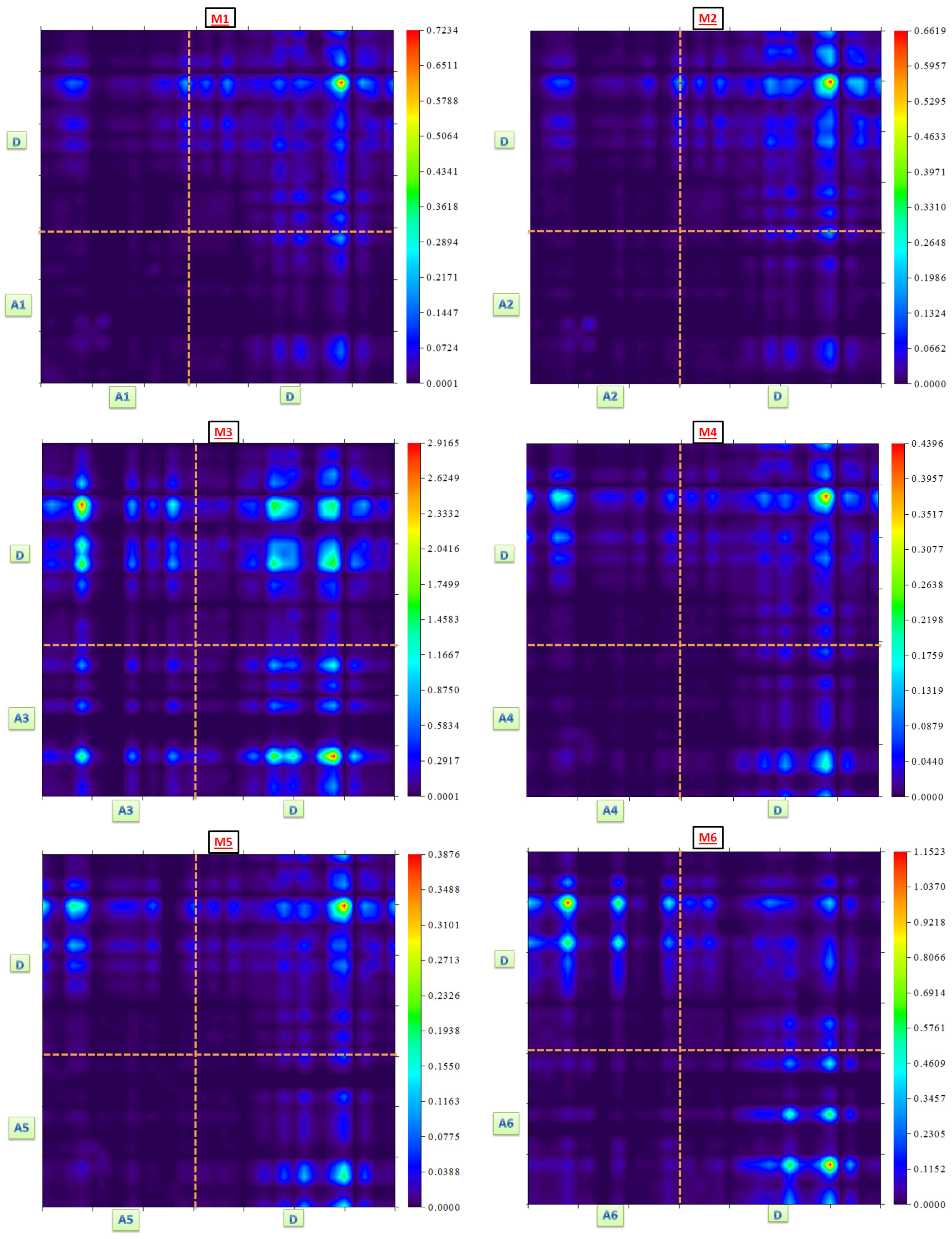 Polymers 17 00115 g007