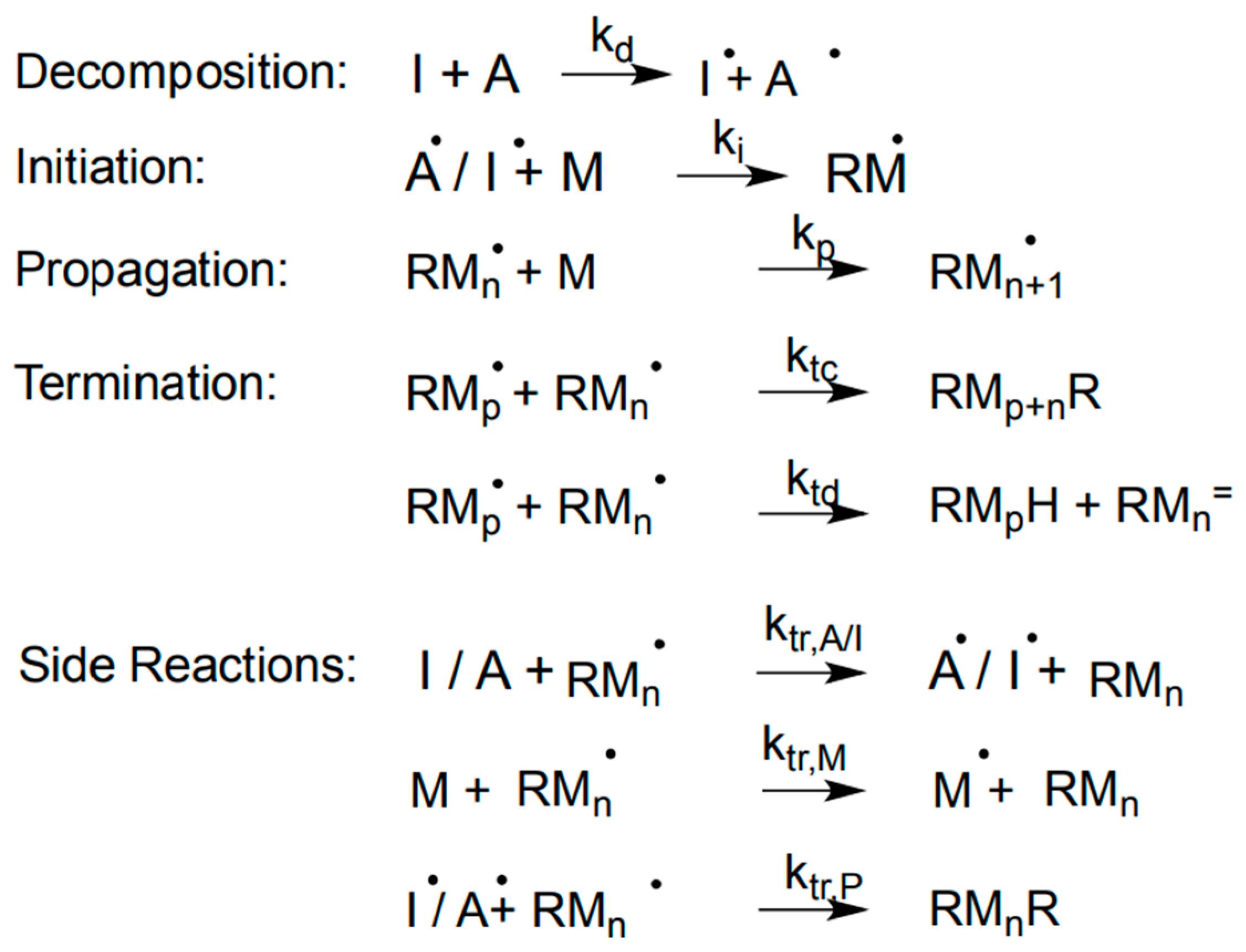 Polymers 17 00116 g003