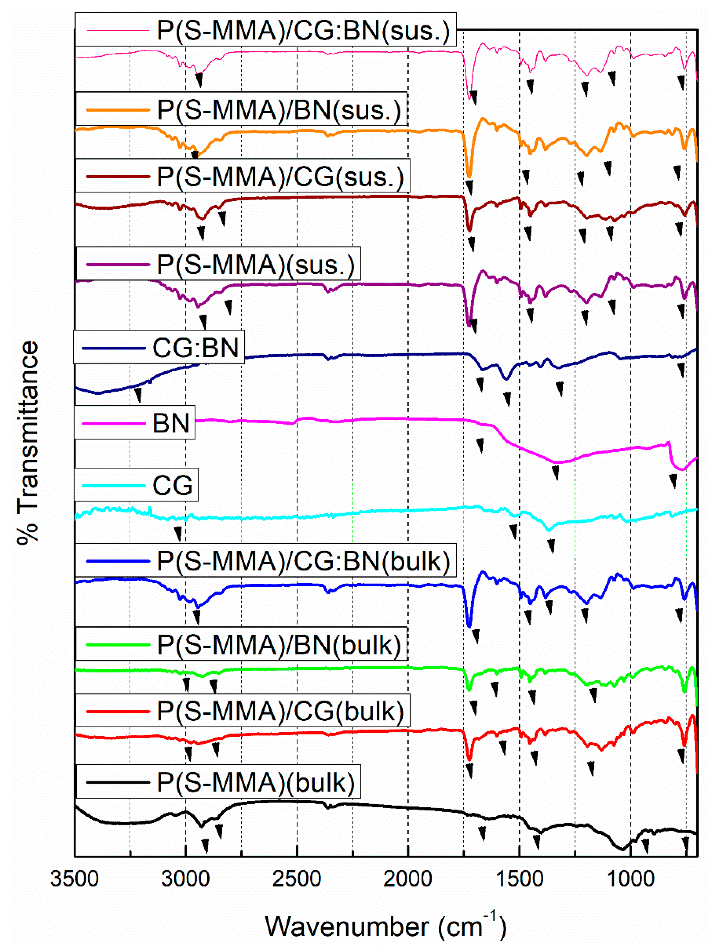 Polymers 17 00116 g006