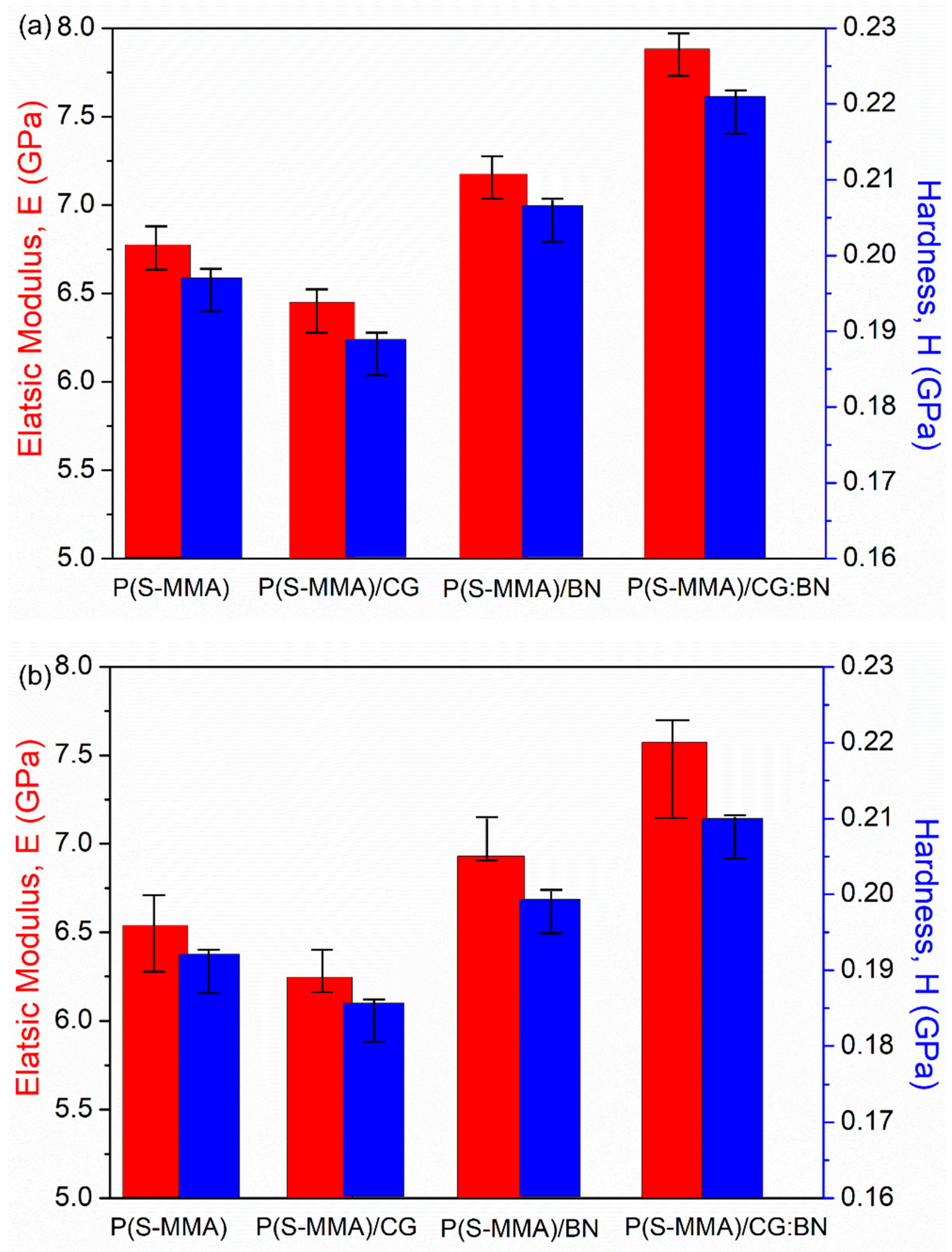 Polymers 17 00116 g008
