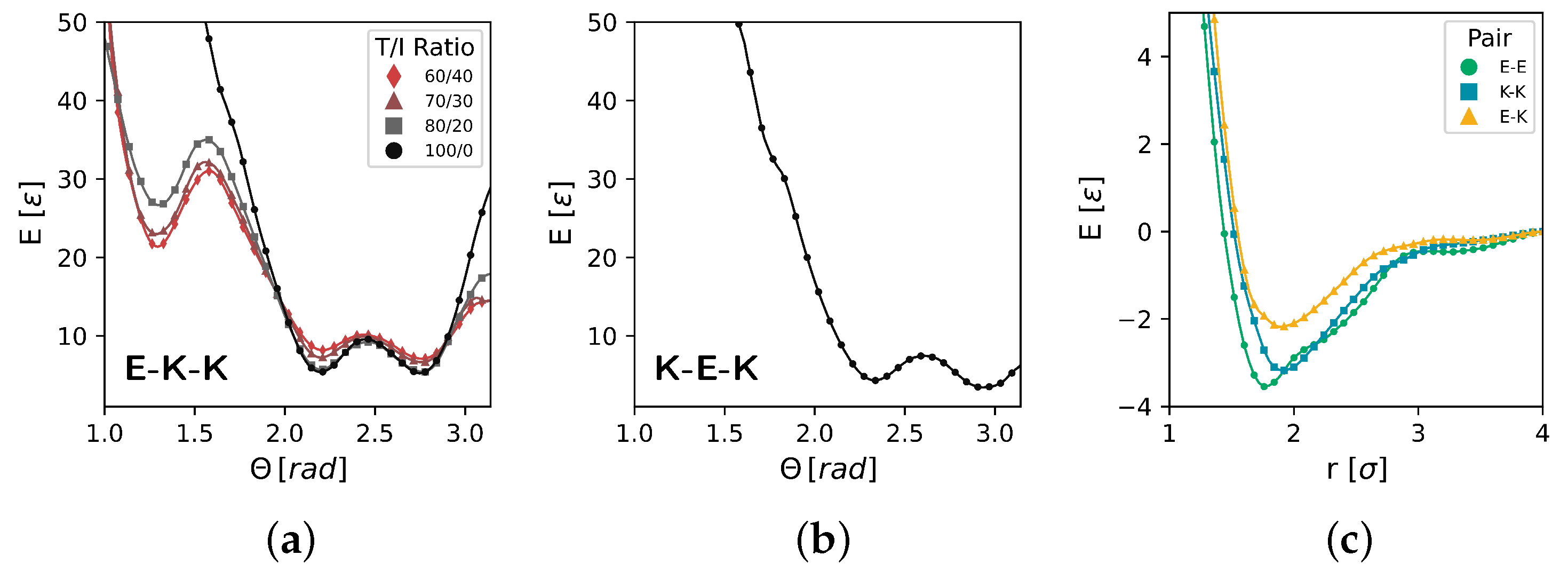Polymers 17 00117 g004