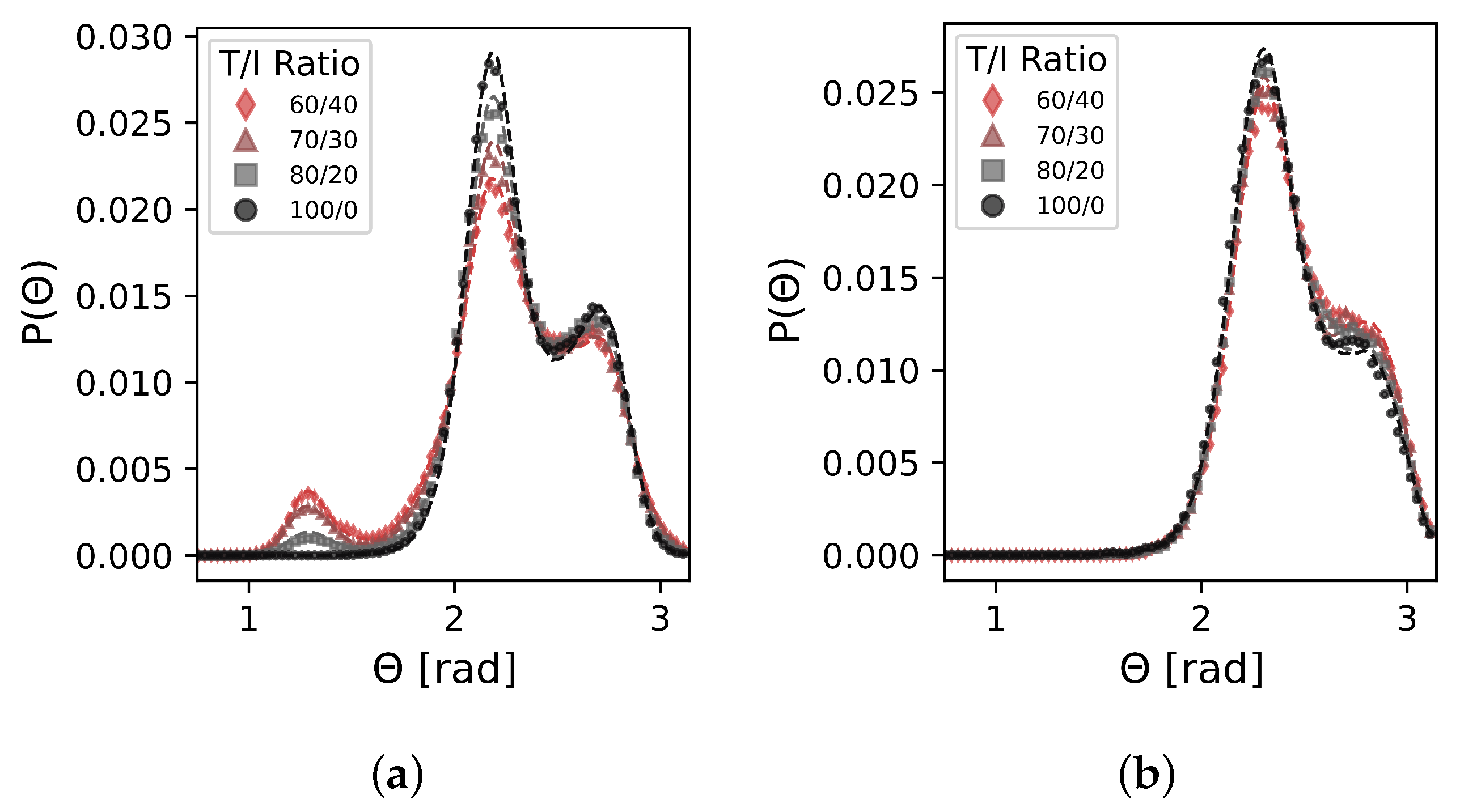 Polymers 17 00117 g006