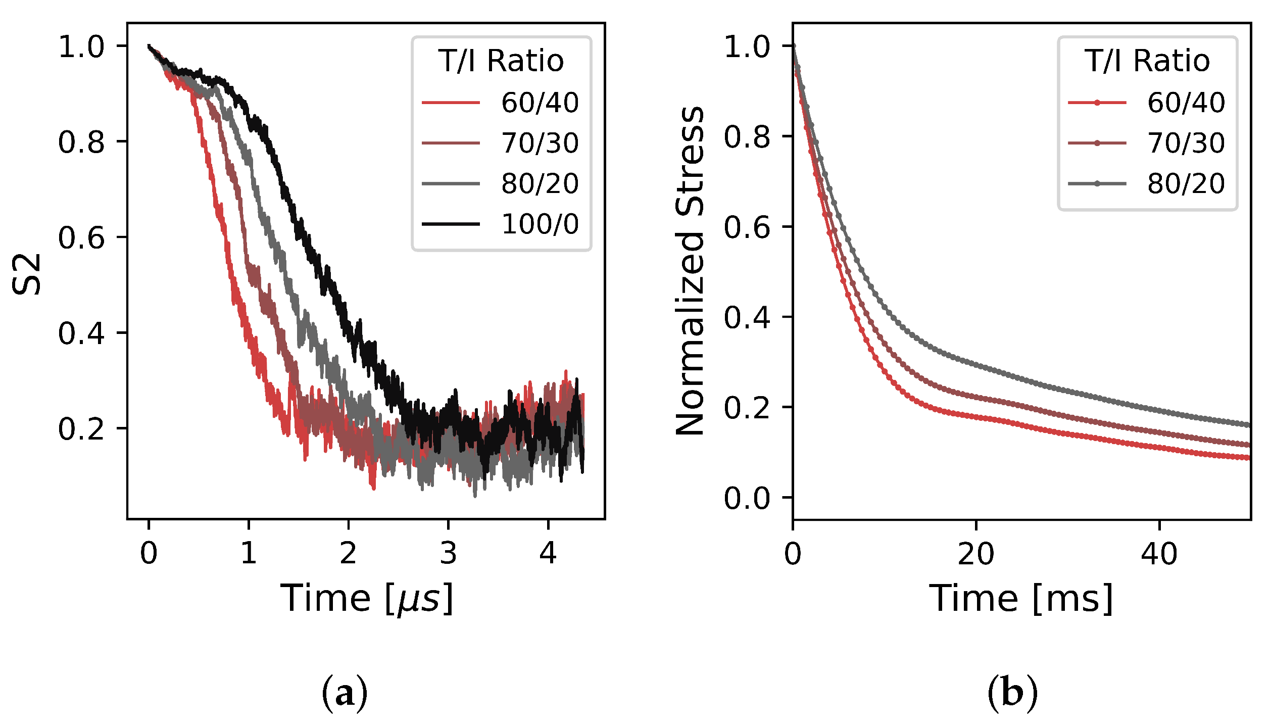 Polymers 17 00117 g010
