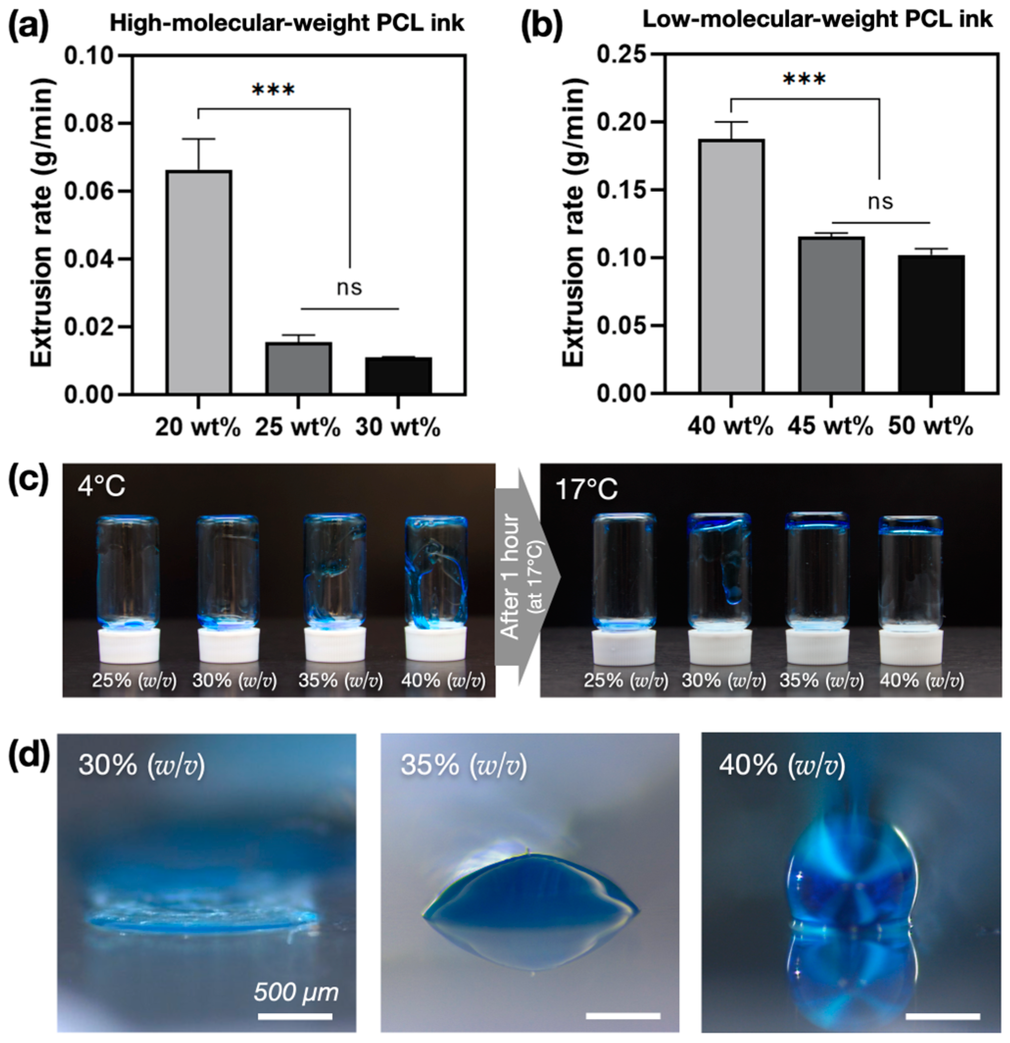 Polymers 17 00118 g003