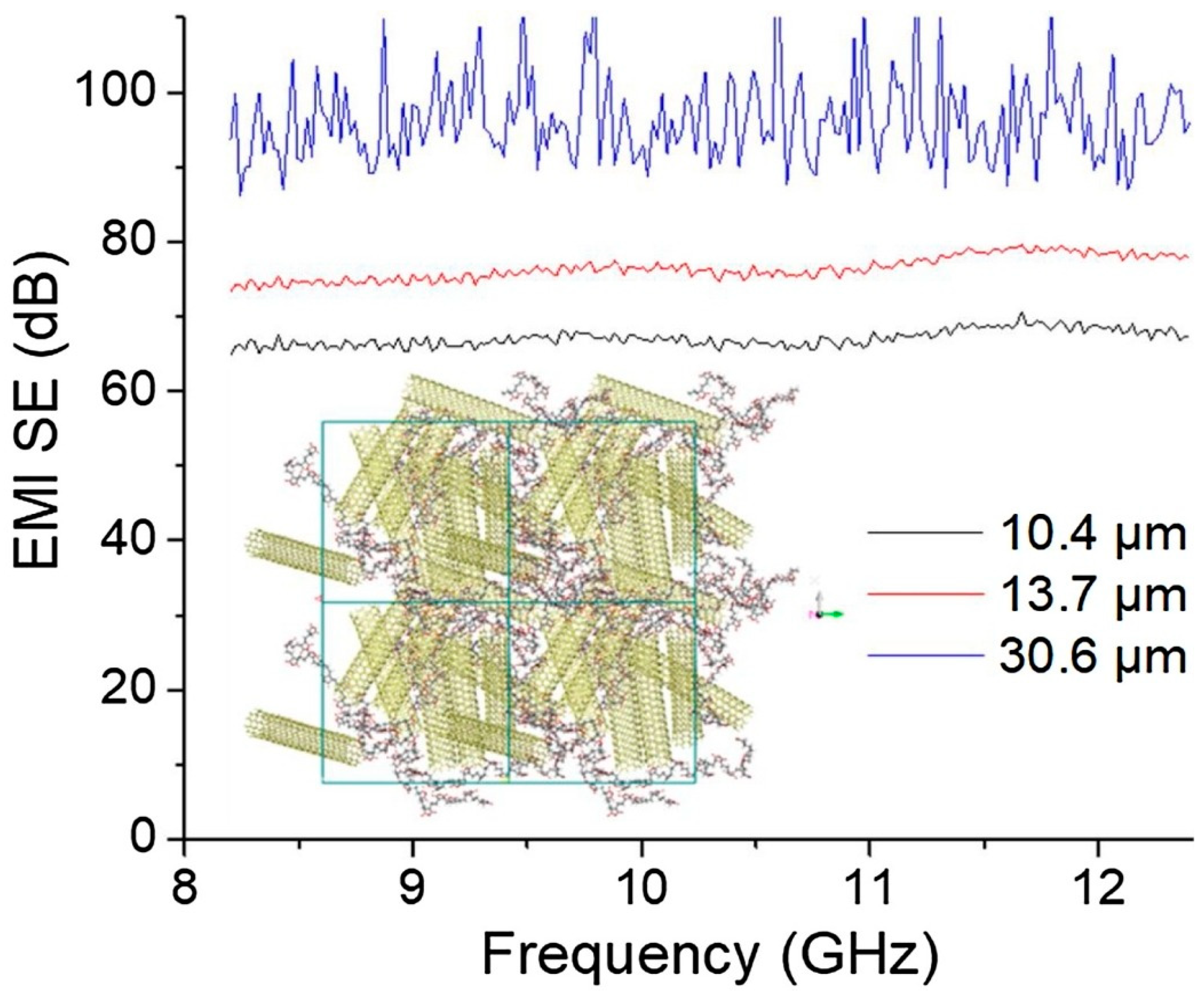 Polymers 17 00119 g009