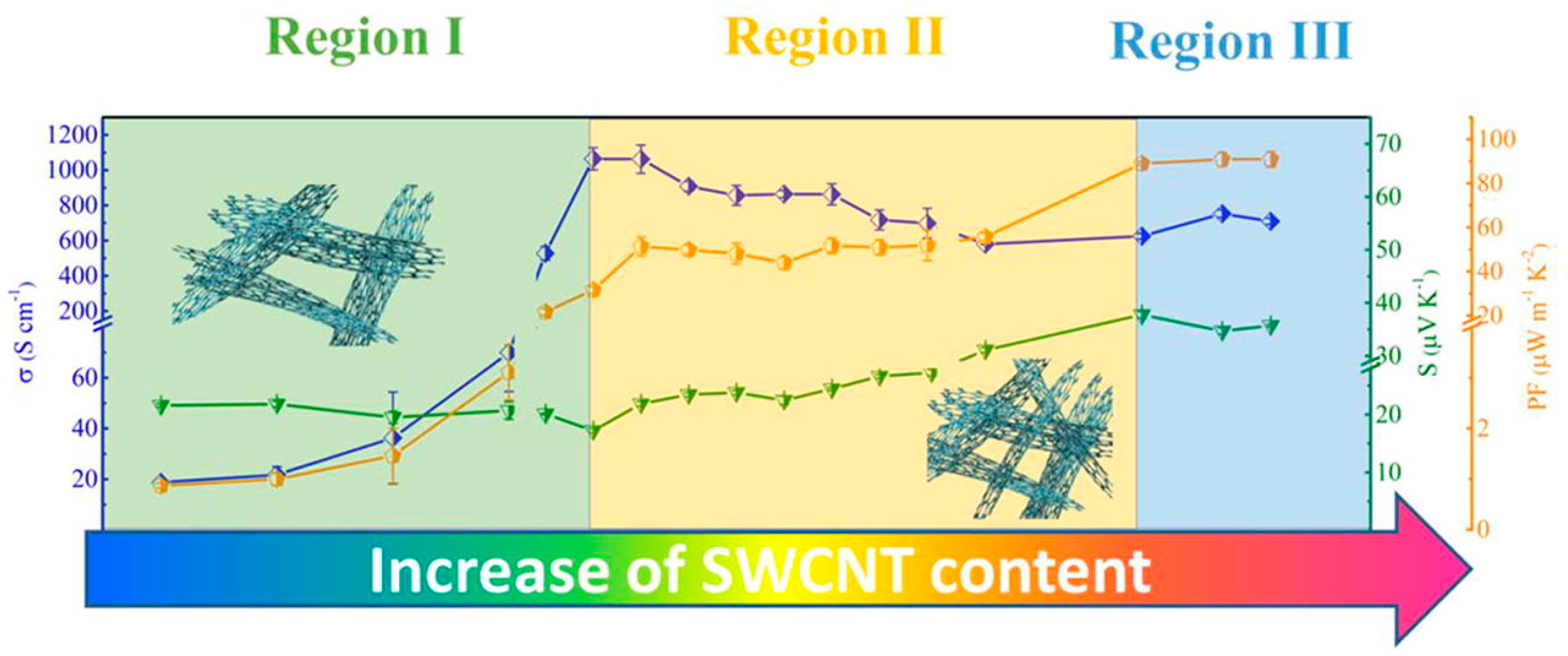 Polymers 17 00119 g010