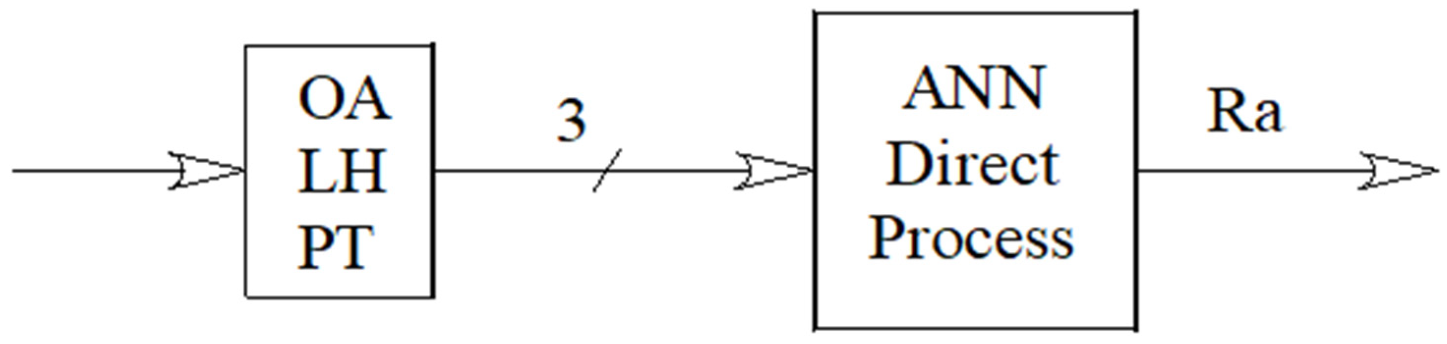 Polymers 17 00120 g003