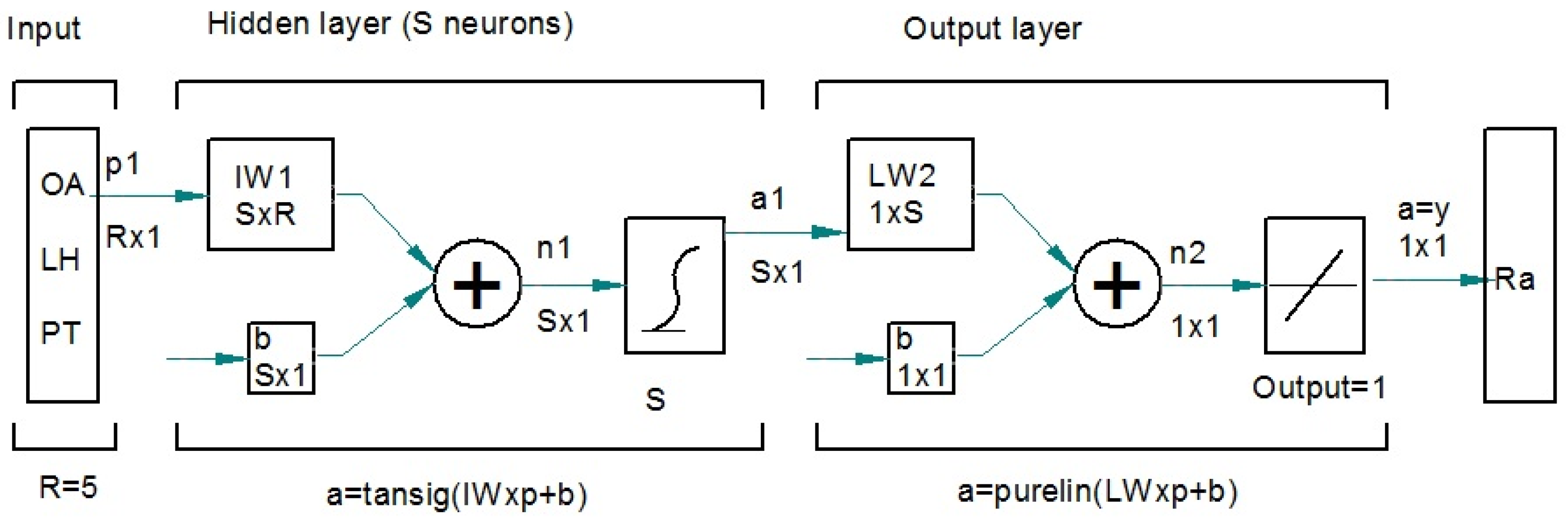 Polymers 17 00120 g004