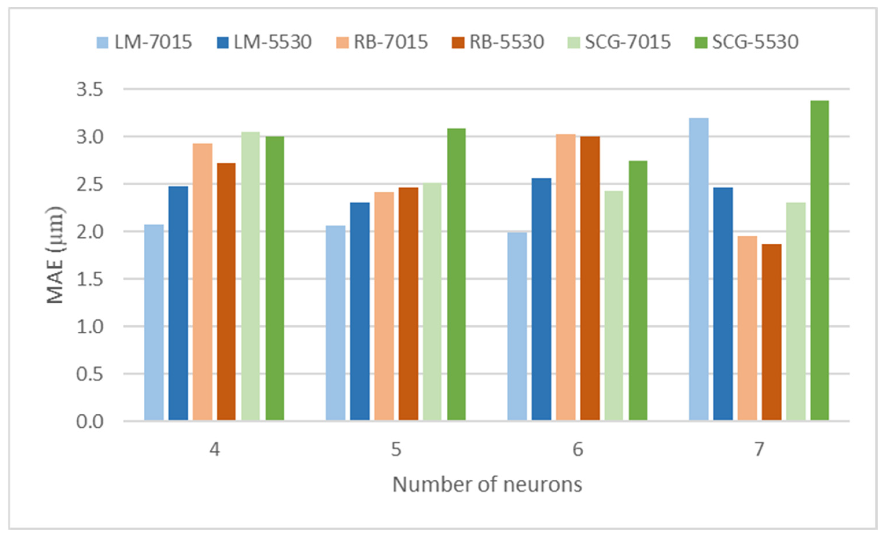 Polymers 17 00120 g005
