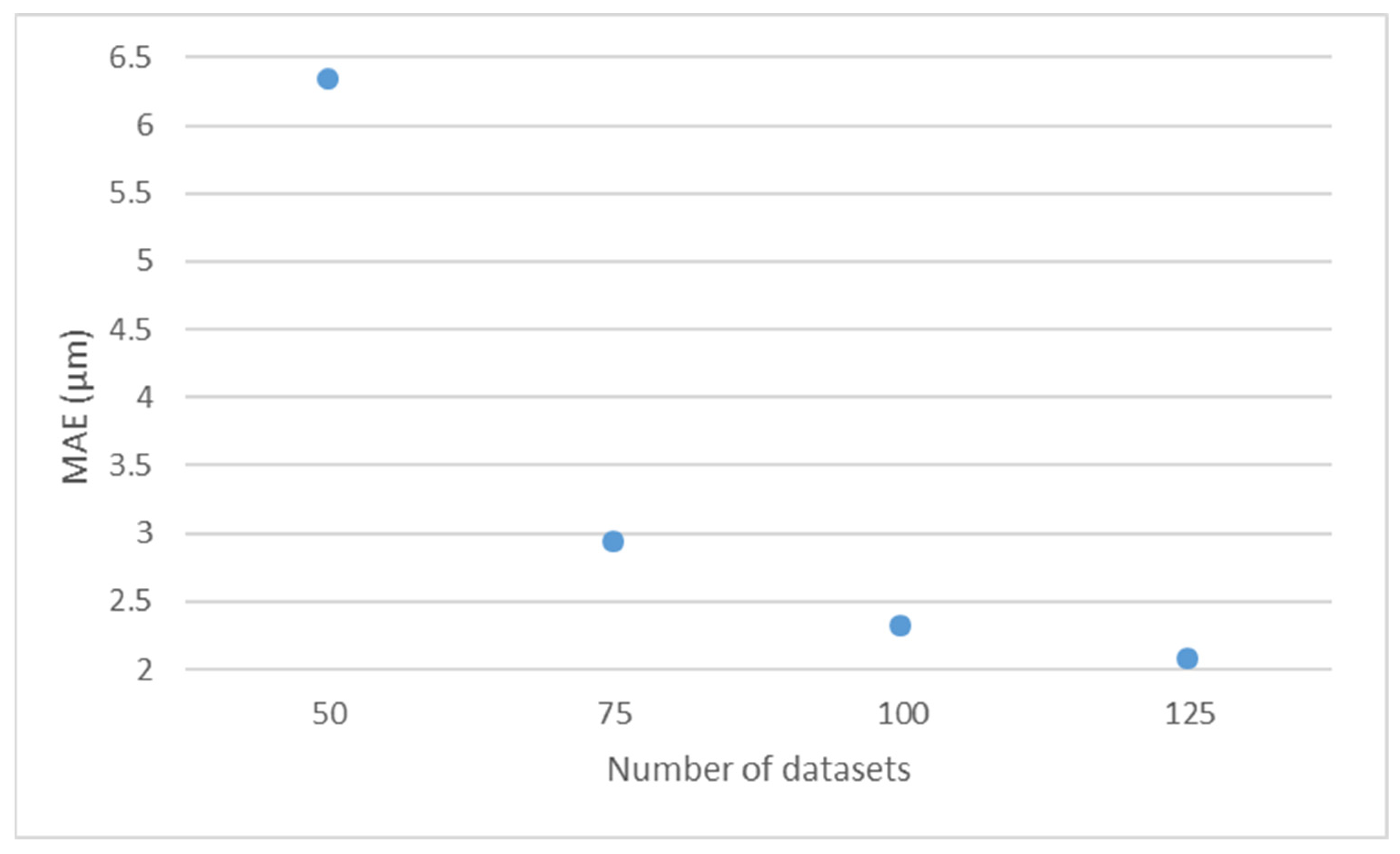 Polymers 17 00120 g006