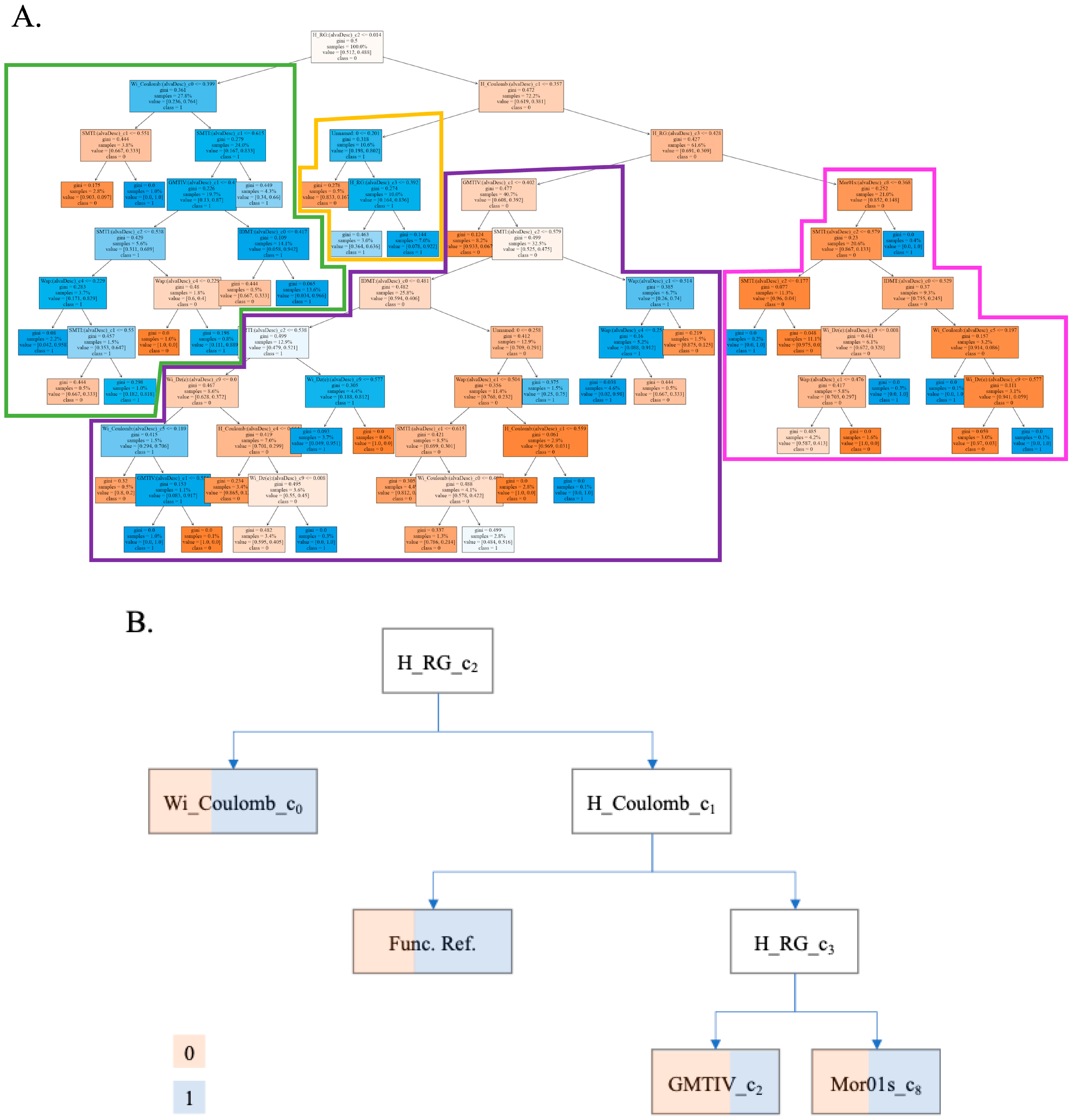 Polymers 17 00121 g002
