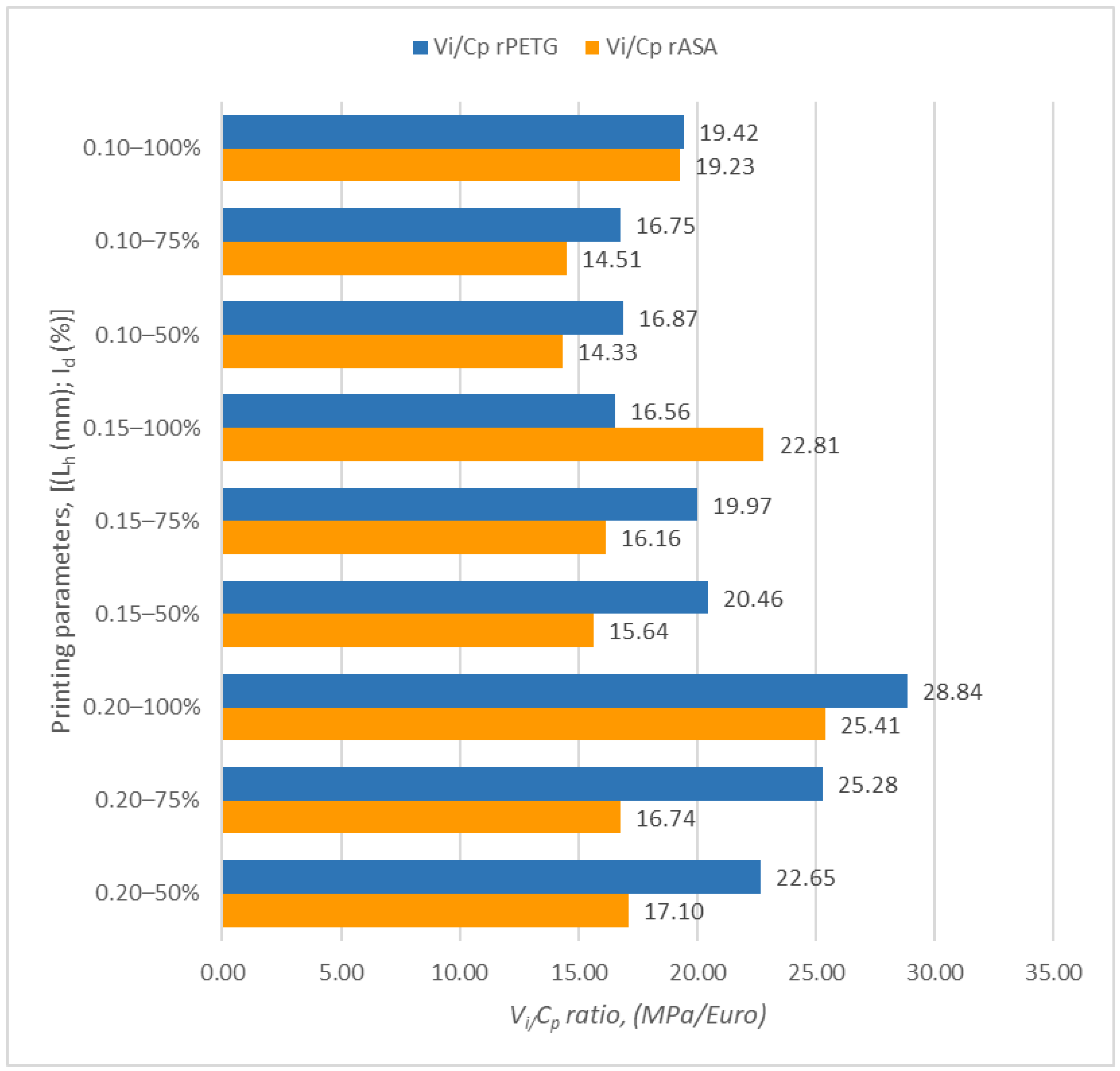 Polymers 17 00122 g001