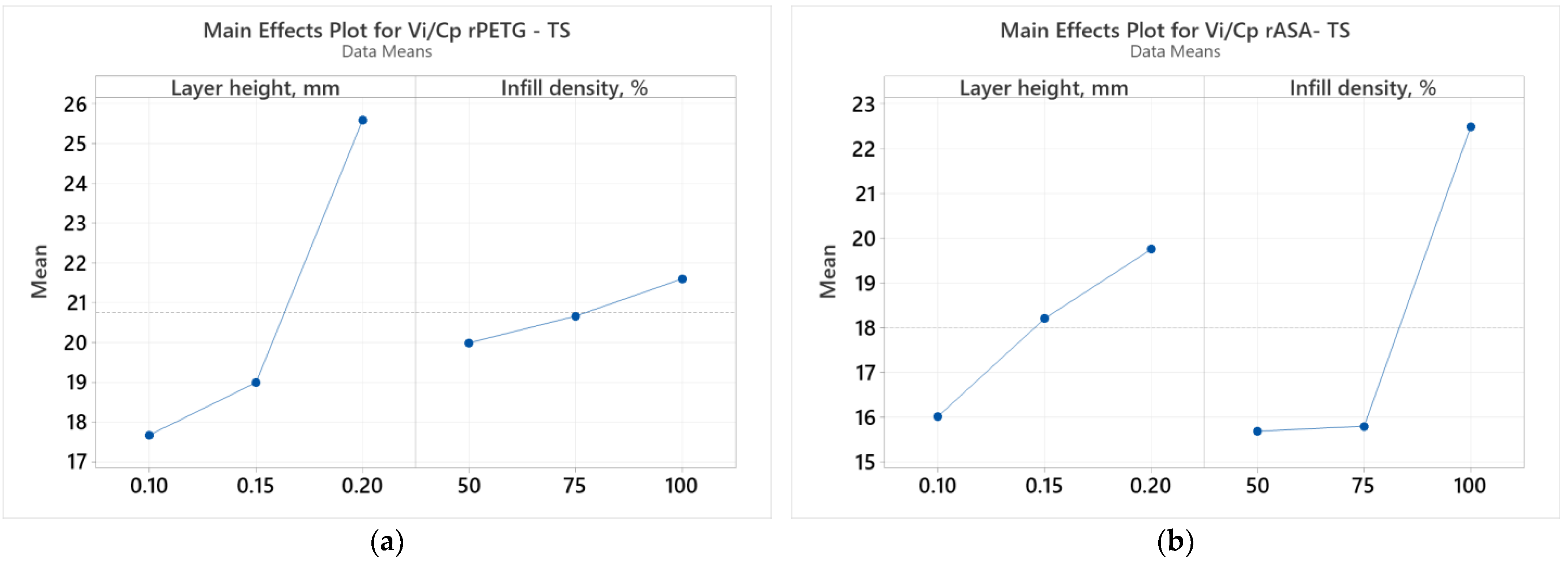 Polymers 17 00122 g002