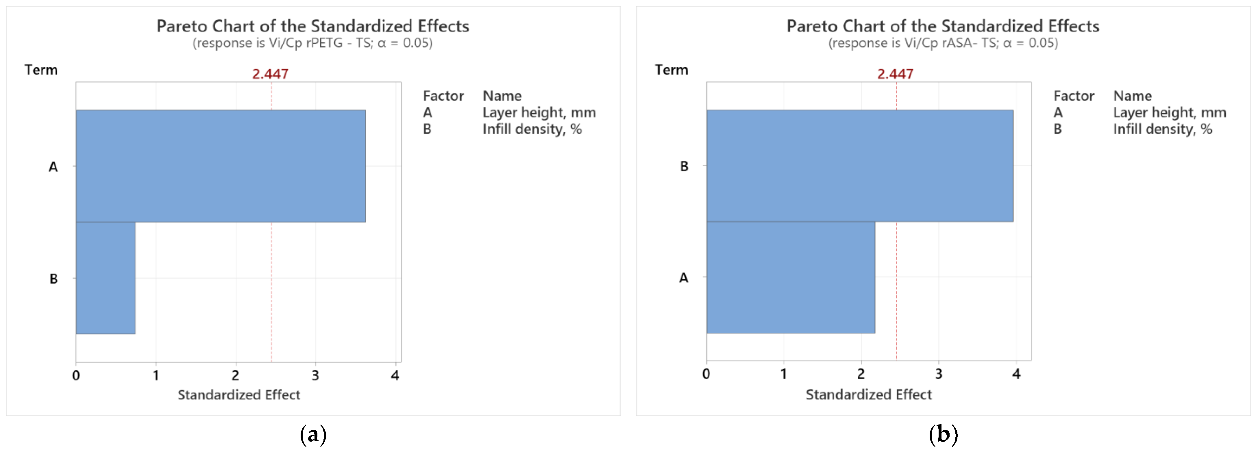Polymers 17 00122 g003