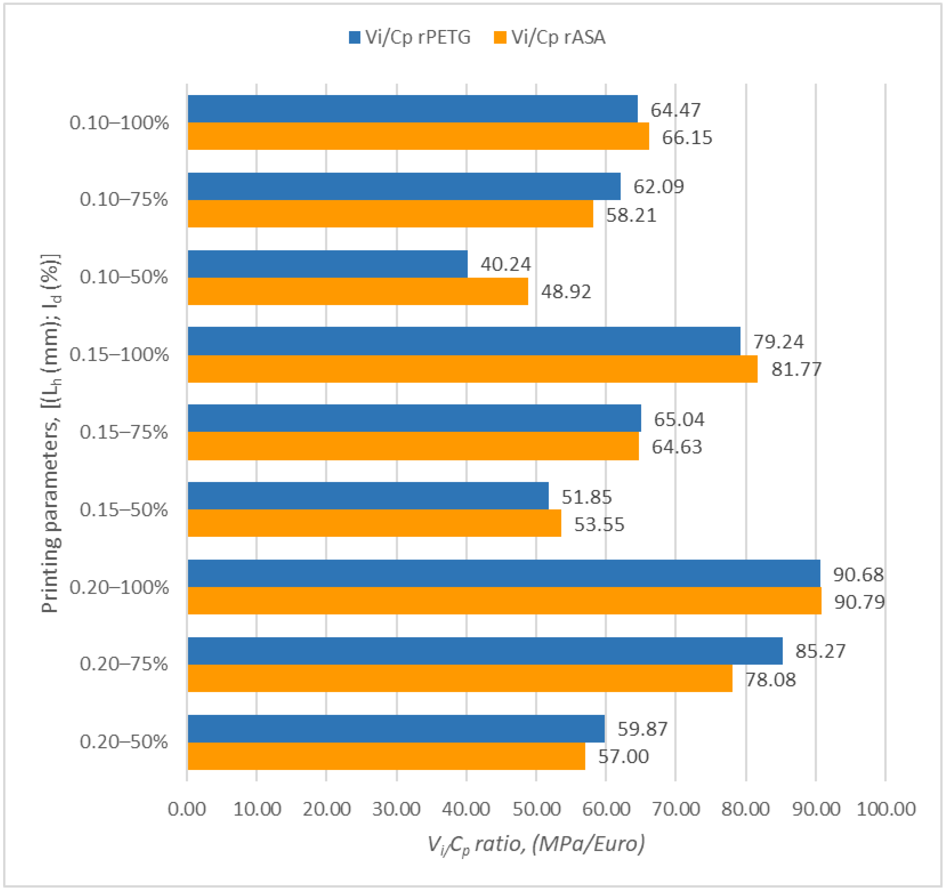 Polymers 17 00122 g005