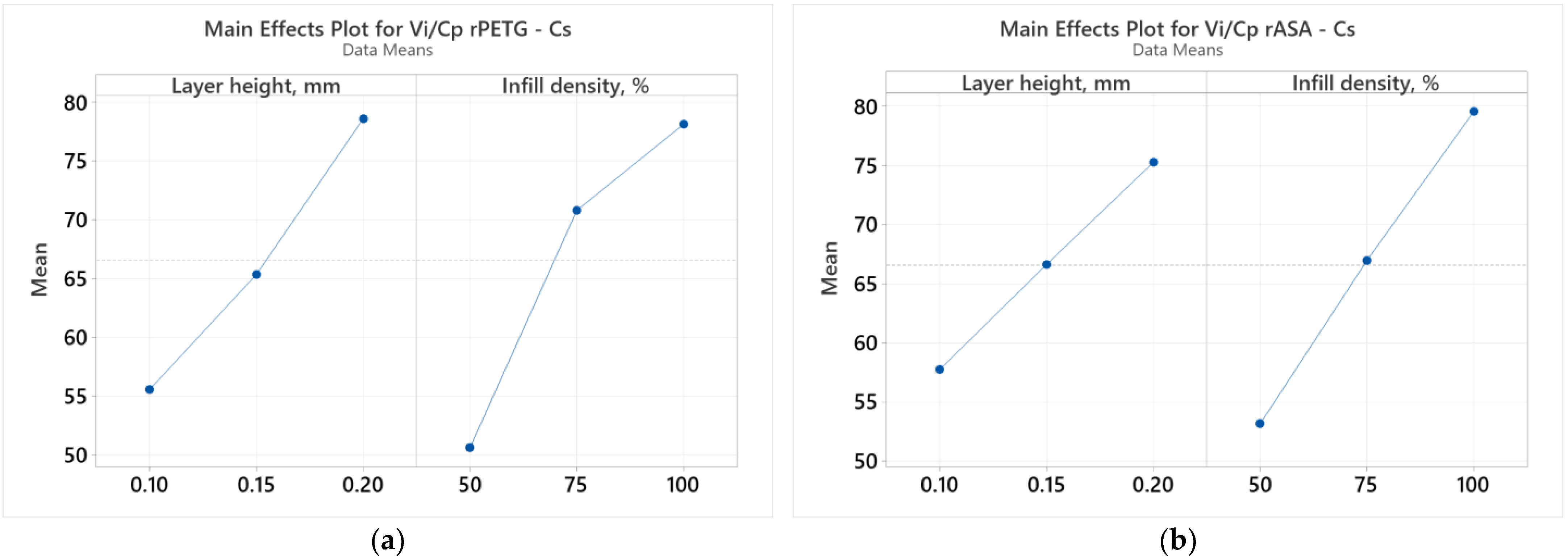 Polymers 17 00122 g006