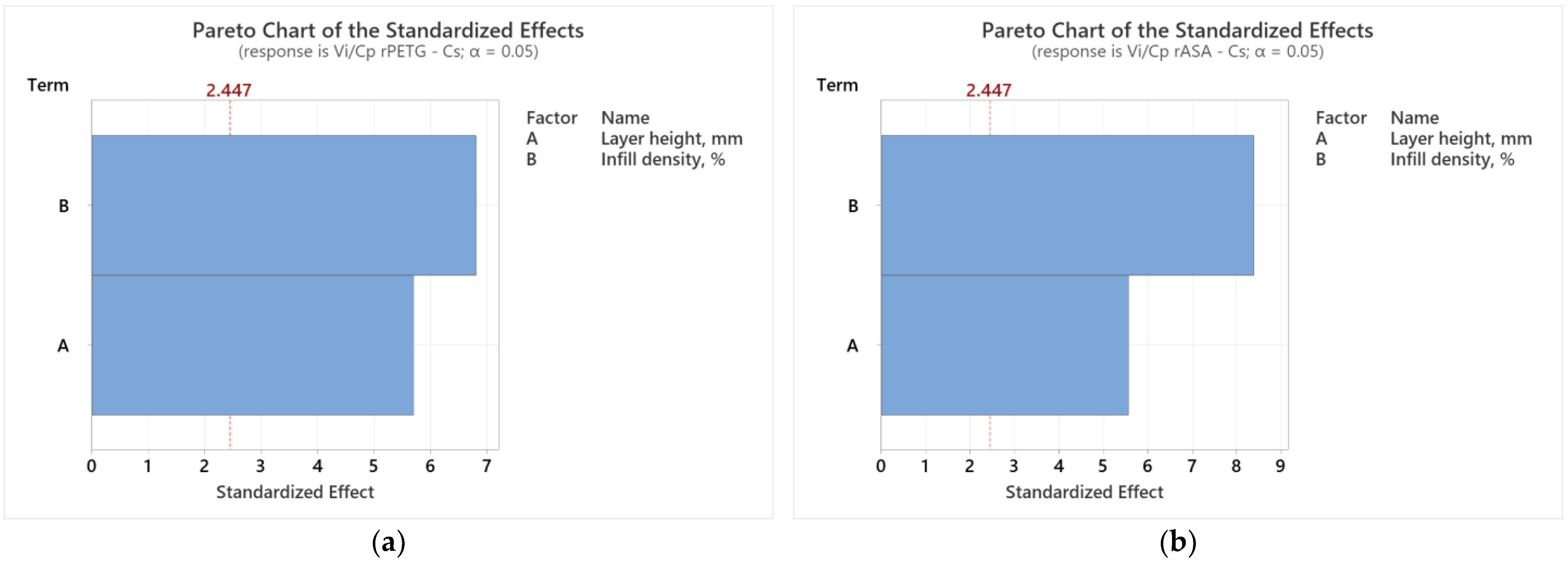 Polymers 17 00122 g007