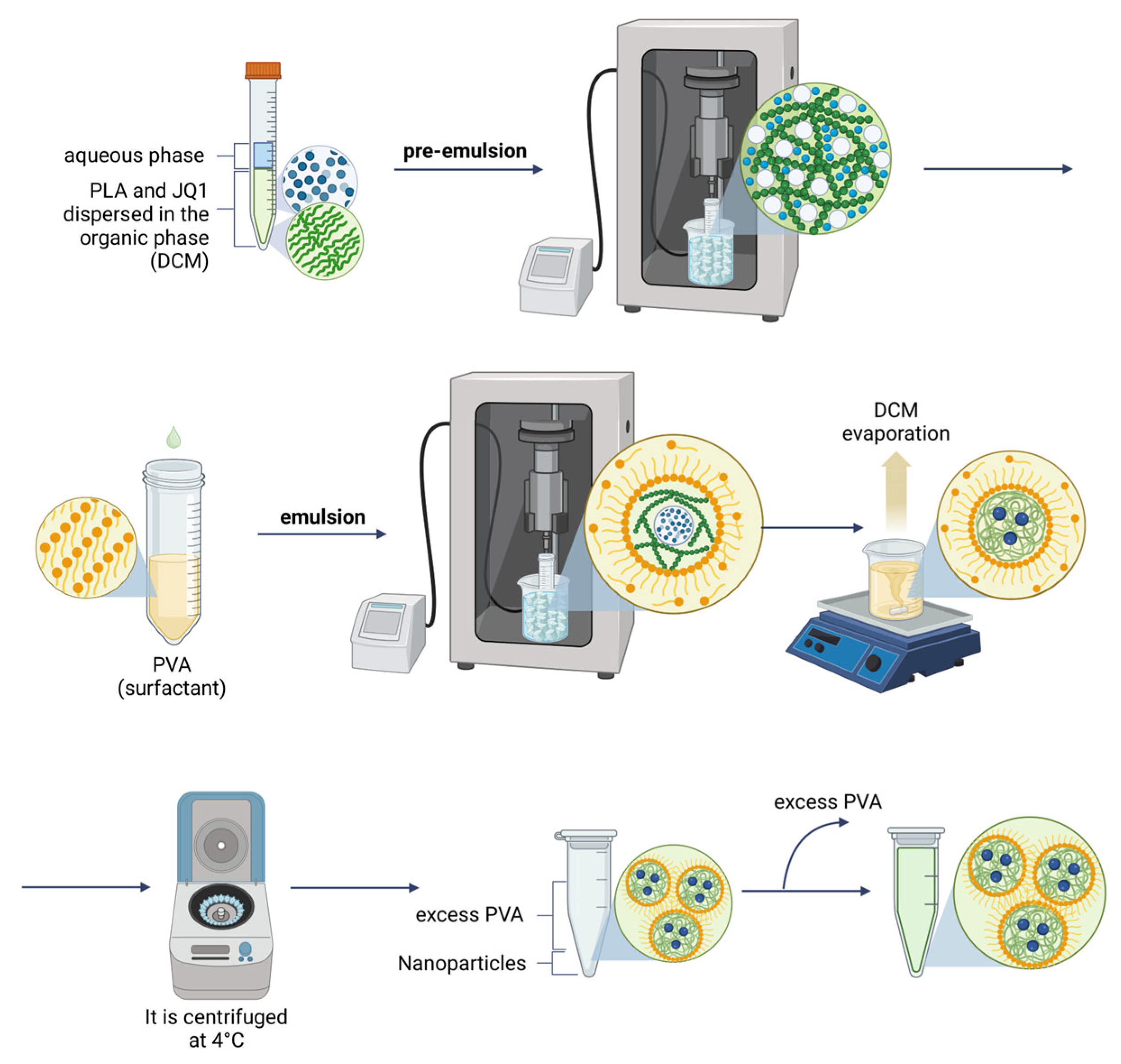 Polymers 17 00123 g003