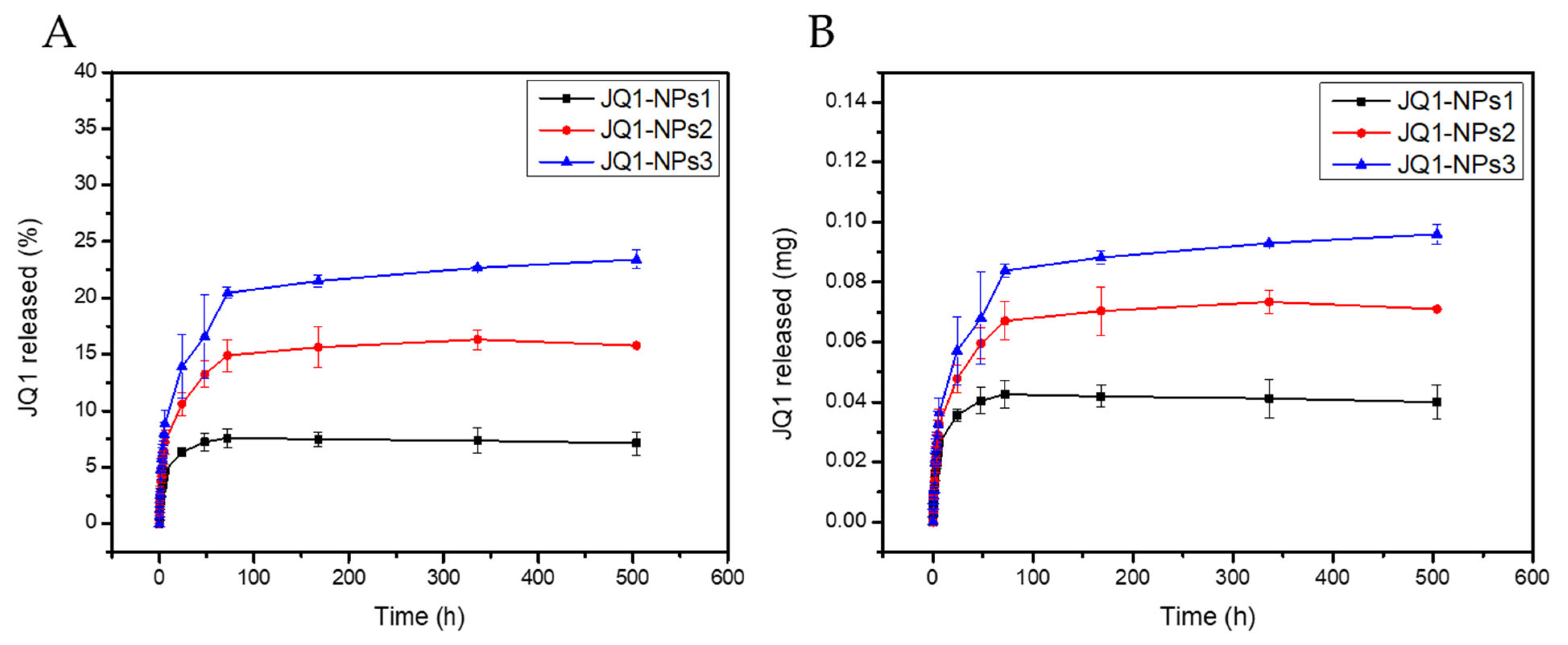 Polymers 17 00123 g007