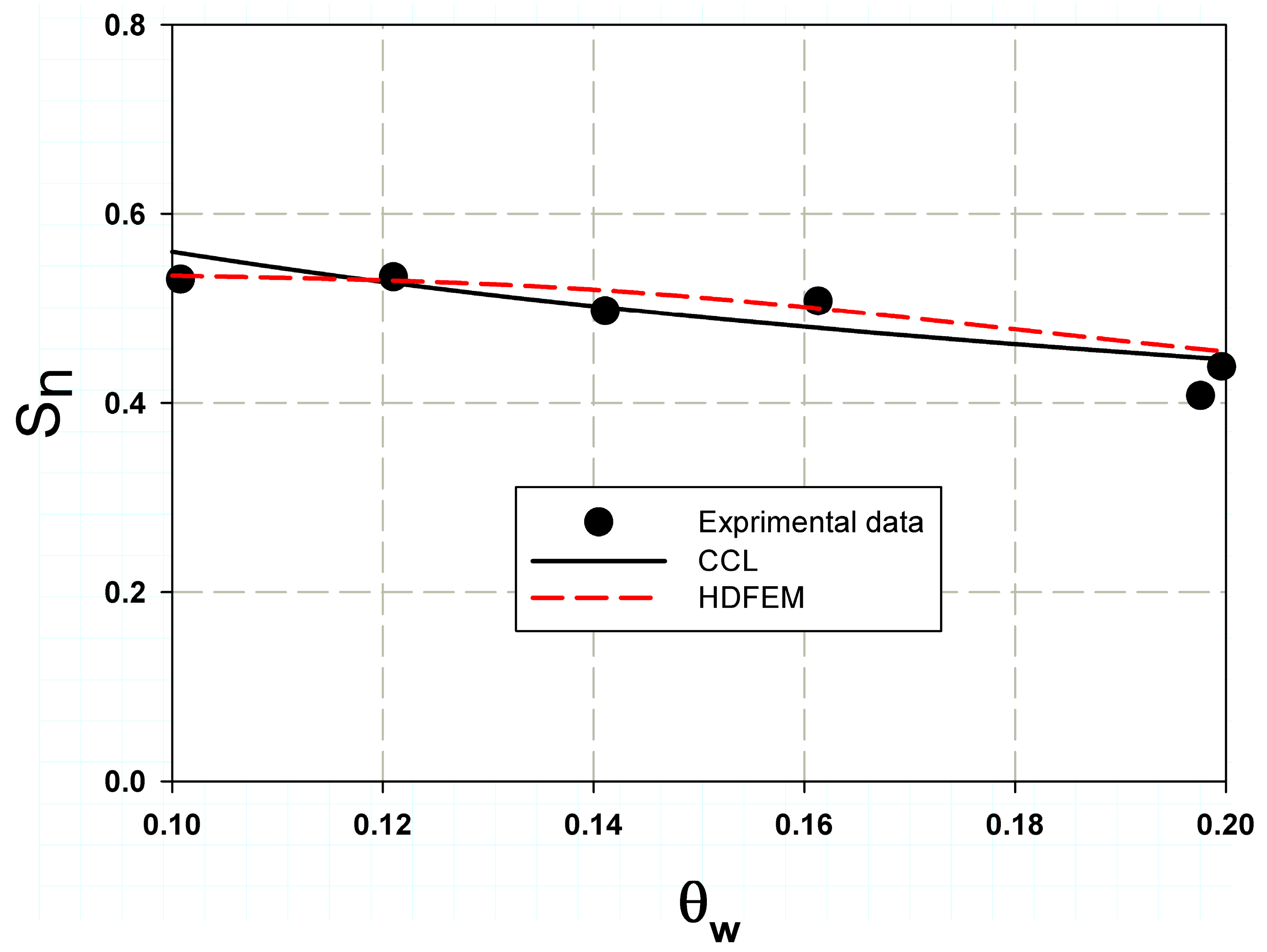 Polymers 17 00124 g006
