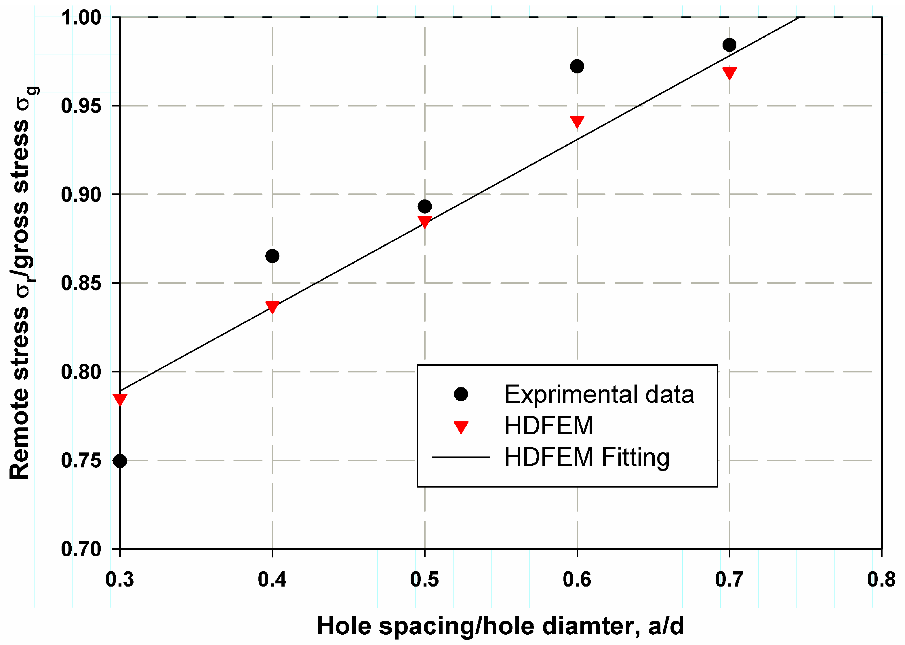 Polymers 17 00124 g008