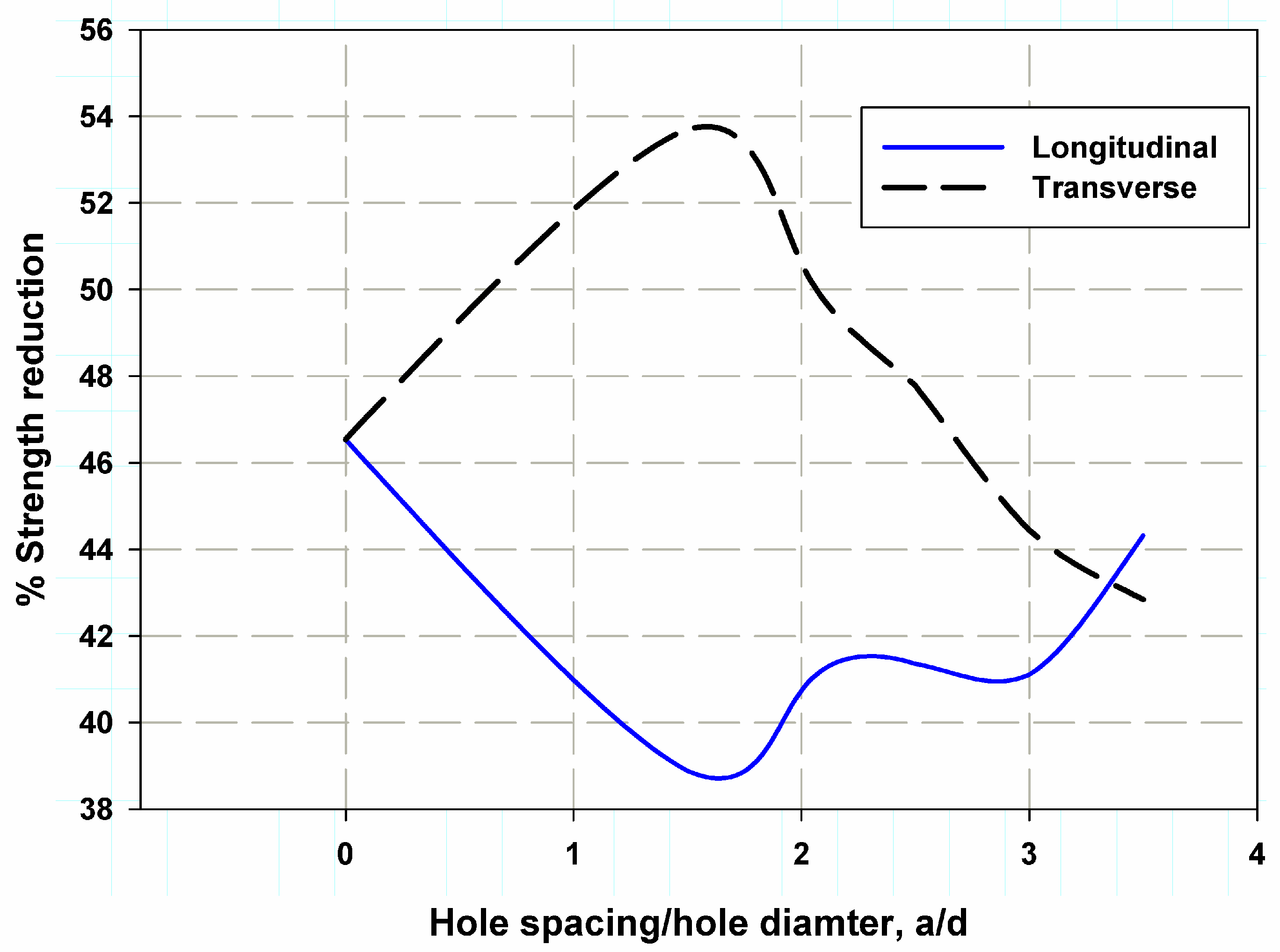 Polymers 17 00124 g010