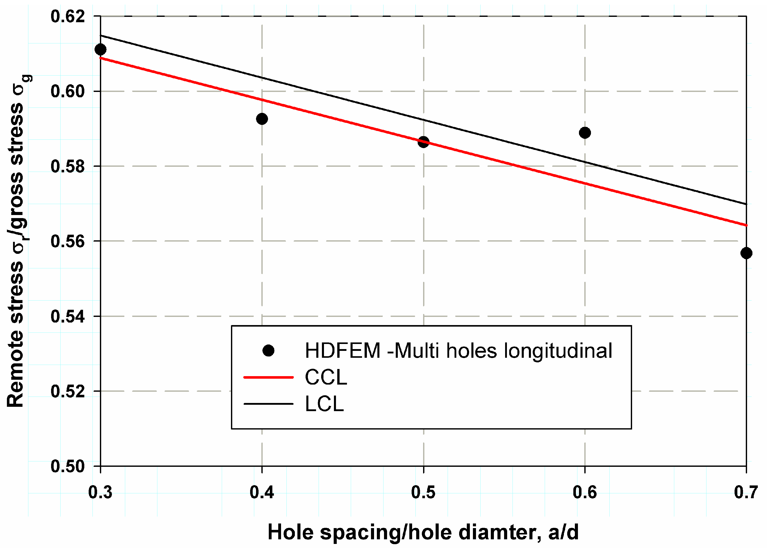 Polymers 17 00124 g012