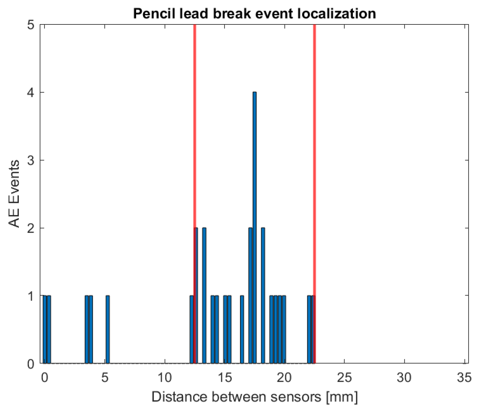 Polymers 17 00125 g008