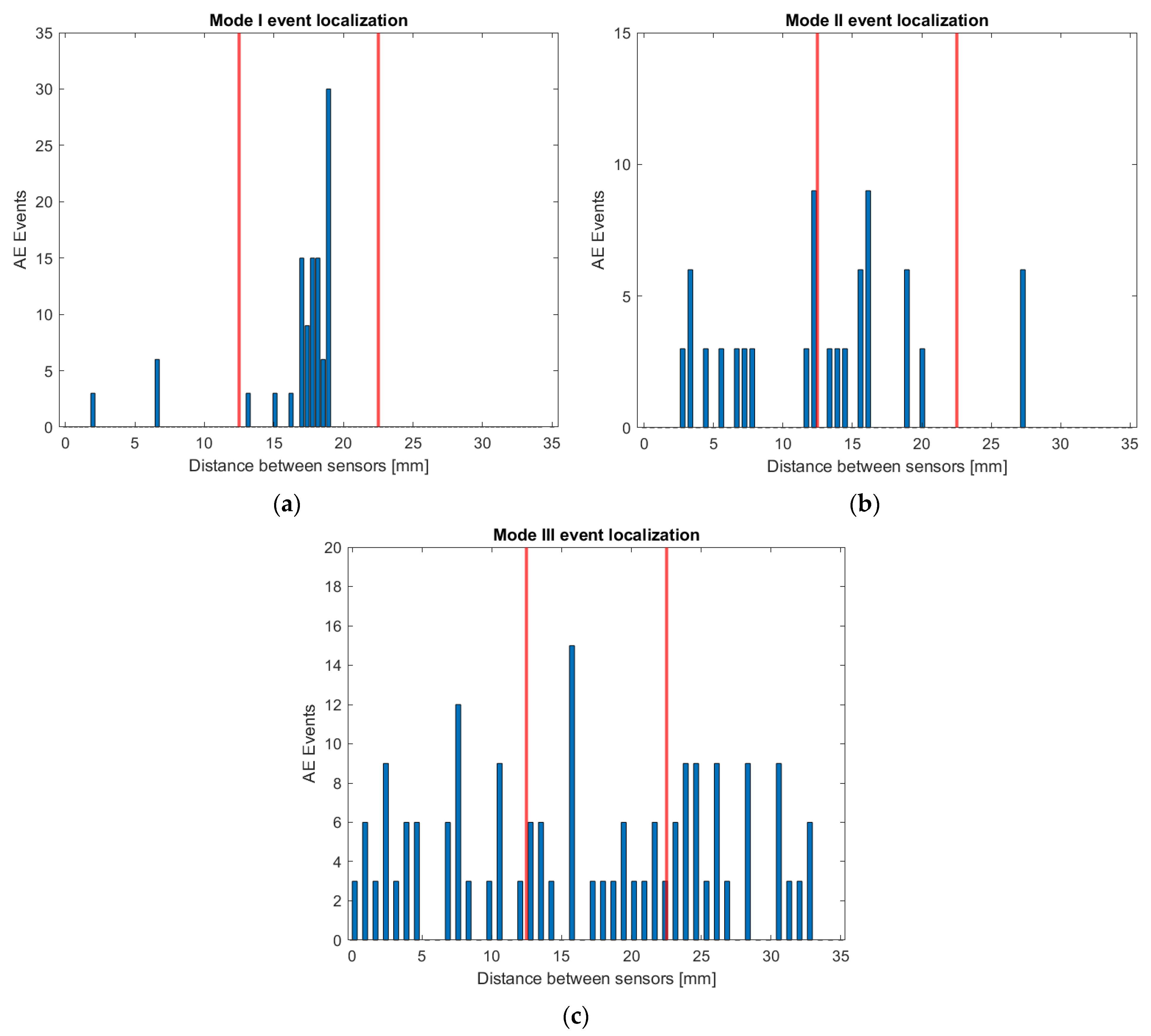 Polymers 17 00125 g009