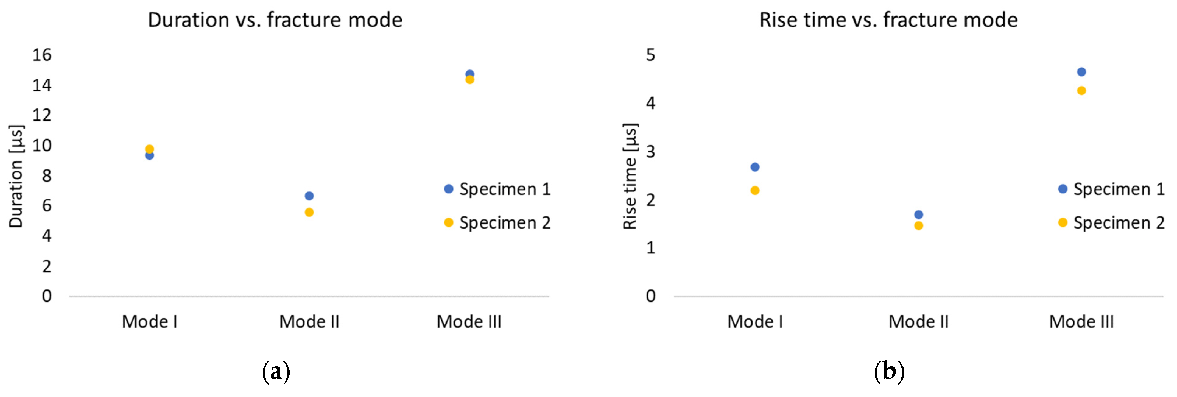 Polymers 17 00125 g011