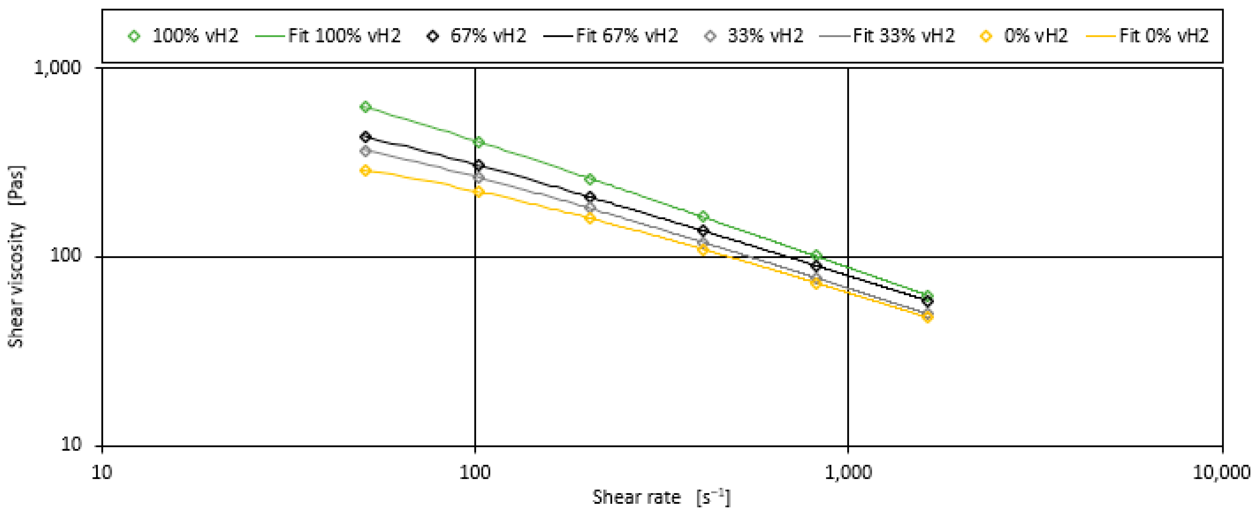 Polymers 17 00126 g001