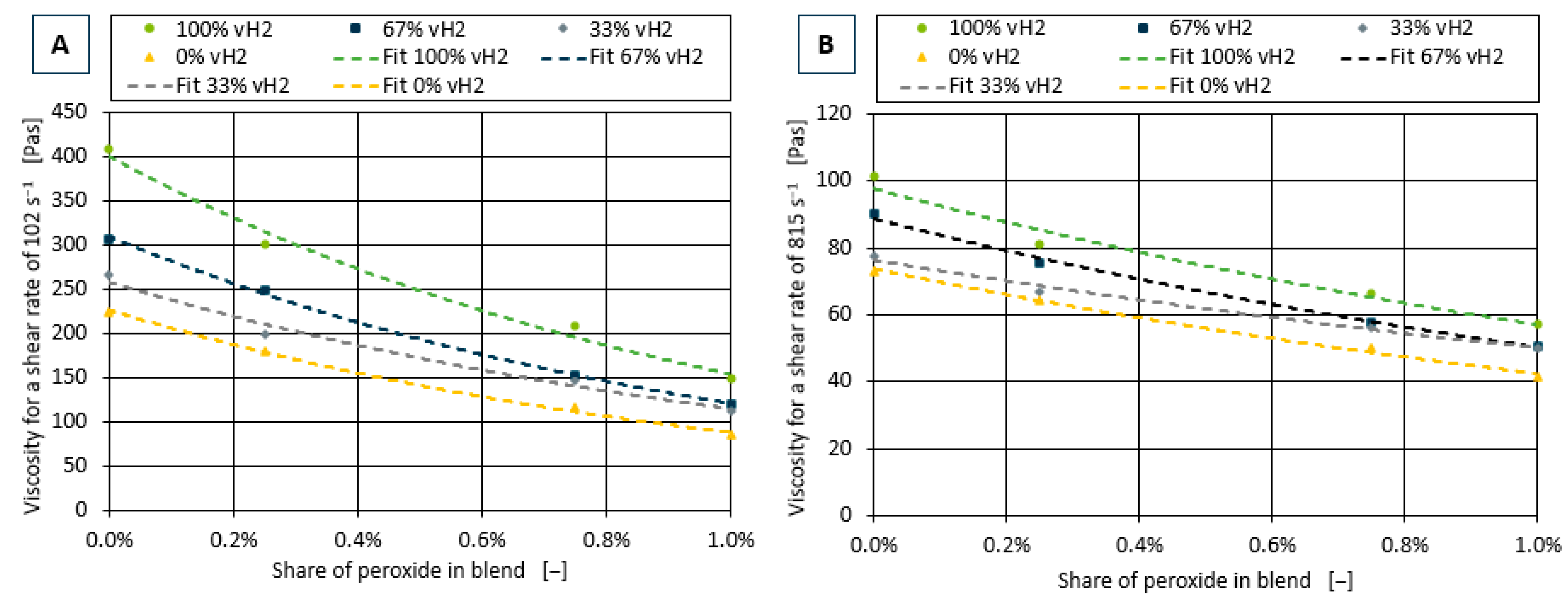 Polymers 17 00126 g004