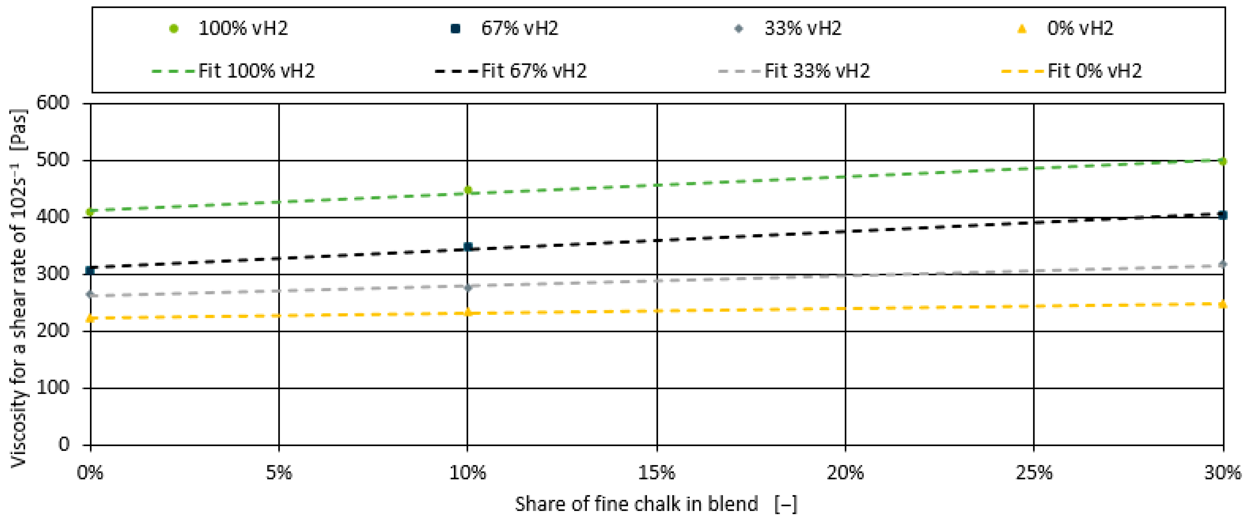 Polymers 17 00126 g007