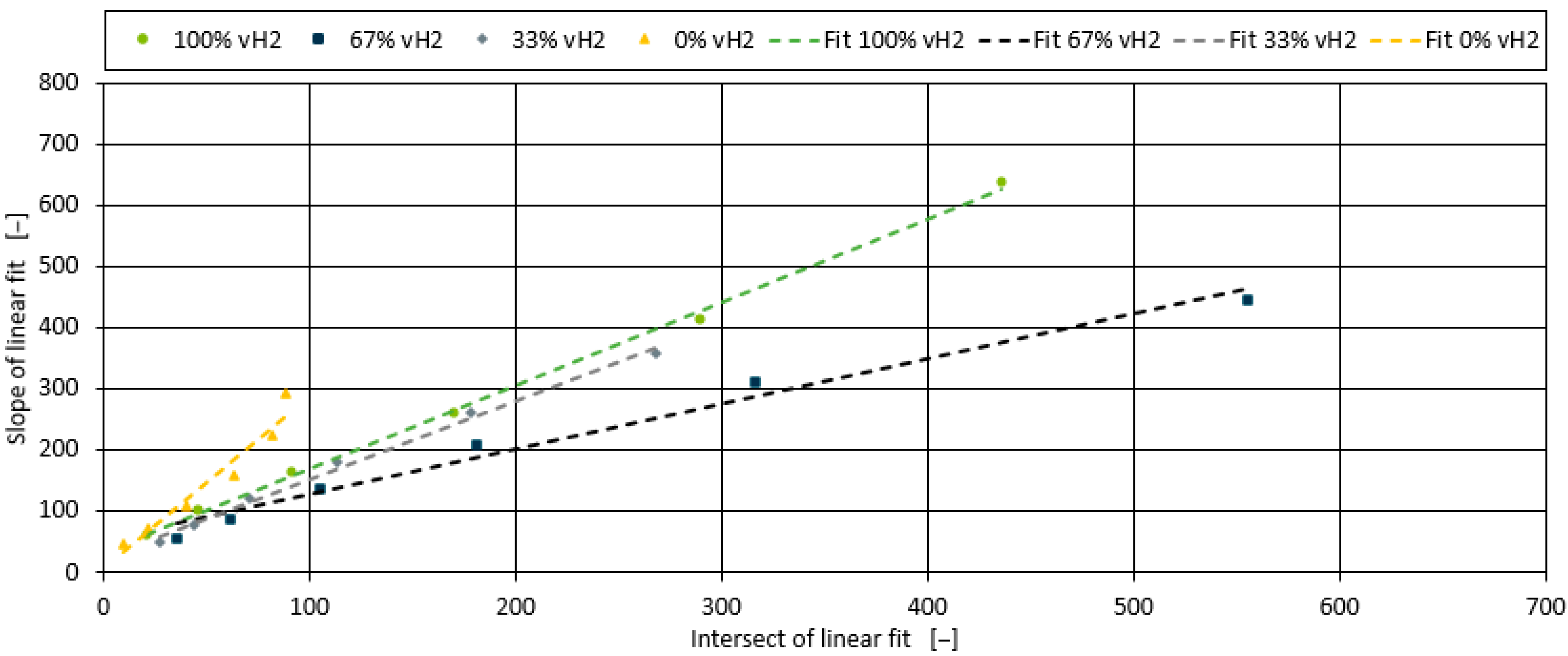 Polymers 17 00126 g008