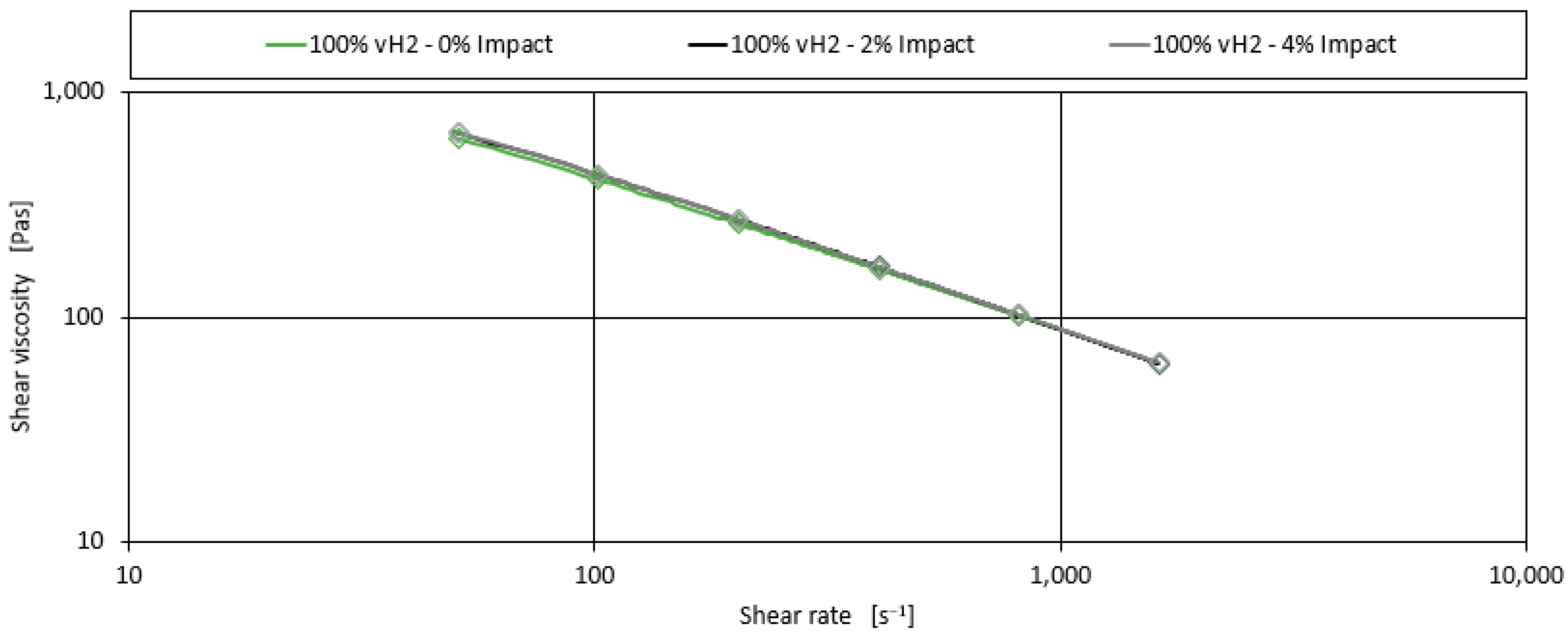 Polymers 17 00126 g009